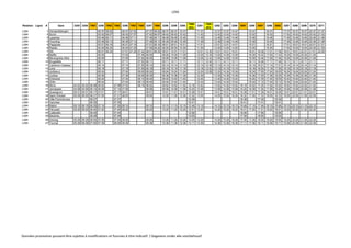 L29A
Relation Ligne # Gare 3253 3254 7861 3255 7592 7862 3256 7593 7580 3257 7594 3258 3259 3260
7866
(R3)
3261
7585
(R3)
3262 3263 3264 8861 3265 8581 3266 8582 3267 3268 3269 3270 3271
L29A 1 Geraardsbergen 05:37 06:02 06:37 07:02 07:37 08:02 08:37 09:37 10:37 11:37 12:37 13:37 14:37 15:37 16:37 17:37 18:37 19:37 20:37 21:37
L29A 2 Acren 05:42 06:07 06:42 07:07 07:42 08:07 08:42 09:42 10:42 11:42 12:42 13:42 14:42 15:42 16:42 17:42 18:42 19:42 20:42 21:42
L29A 3 Lessines 05:46 06:11 06:46 07:11 07:46 08:11 08:46 09:46 10:46 11:46 12:46 13:46 14:46 15:46 16:46 17:46 18:46 19:46 20:46 21:46
L29A 4 Houraing 05:48 06:13 06:48 07:13 07:48 08:13 08:48 09:48 10:48 11:48 12:48 13:48 14:48 15:48 16:48 17:48 18:48 19:48 20:48 21:48
L29A 5 Papignies 05:51 06:16 06:51 07:16 07:51 08:16 08:51 09:51 10:51 11:51 12:51 13:51 14:51 15:51 16:51 17:51 18:51 19:51 20:51 21:51
L29A 6 Rebaix 05:55 06:20 06:55 07:20 07:55 08:20 08:55 09:55 10:55 11:55 12:55 13:55 14:55 15:55 16:55 17:55 18:55 19:55 20:55 21:55
L29A 7 Ath 06:01 06:25 07:01 07:25 07:42 08:01 08:25 09:01 10:01 11:01 12:01 12:35 13:01 14:01 15:01 16:01 16:38 17:01 17:38 18:01 19:01 20:01 21:01 22:00
L29A 8 Maffle 06:05 07:05 07:46 08:05 09:05 10:05 11:05 12:05 12:39 13:05 14:05 15:05 16:05 16:42 17:05 17:42 18:05 19:05 20:05 21:05
L29A 9 Mevergnies-Attre 06:09 07:09 07:50 08:09 09:09 10:09 11:09 12:09 12:43 13:09 14:09 15:09 16:09 16:46 17:09 17:46 18:09 19:09 20:09 21:09
L29A 10 Brugelette 06:11 07:11 07:52 08:11 09:11 10:11 11:11 12:11 12:45 13:11 14:11 15:11 16:11 16:48 17:11 17:48 18:11 19:11 20:11 21:11
L29A 11 Cambron-Casteau 06:14 07:14 07:55 08:14 09:14 10:14 11:14 12:14 12:48 13:14 14:14 15:14 16:14 16:51 17:14 17:51 18:14 19:14 20:14 21:14
L29A 12 Lens 06:18 07:18 07:59 08:18 09:18 10:18 11:18 12:18 12:52 13:18 14:18 15:18 16:18 16:55 17:18 17:55 18:18 19:18 20:18 21:18
L29A 13 Jurbise a. 06:24 07:24 08:05 08:24 09:24 10:24 11:24 12:24 12:58 13:34 14:34 15:34 16:24 17:00 17:24 18:00 18:24 19:24 20:24 21:24
L29A 13 Jurbise 06:36 07:36 08:06 08:36 09:36 10:36 11:36 12:36 13:36 14:36 15:36 16:36 17:05 17:36 18:05 18:36 19:36 20:36 21:36
L29A 14 Erbisoeul 06:40 07:40 08:10 08:40 09:40 10:40 11:40 12:40 13:40 14:40 15:40 16:40 17:09 17:40 18:09 18:40 19:40 20:40 21:40
L29A 15 Ghlin 06:44 07:44 08:13 08:44 09:44 10:44 11:44 12:44 13:44 14:44 15:44 16:44 17:12 17:44 18:12 18:44 19:44 20:44 21:44
L29A 16 Mons 04:52 05:52 06:08 06:52 07:08 07:52 08:19 08:52 09:52 10:52 11:52 12:19 12:52 13:52 14:52 15:52 16:19 16:52 17:20 17:52 18:20 18:52 19:52 20:52 21:52
L29A 17 Jemappes 04:58 05:58 06:14 06:58 07:14 07:58 08:58 09:58 10:58 11:58 12:25 12:58 13:58 14:58 15:58 16:25 16:58 17:26 17:58 18:26 18:58 19:58 20:58 21:58
L29A 18 Quaregnon 05:01 06:01 06:17 07:01 07:17 08:01 09:01 10:01 11:01 12:01 12:28 13:01 14:01 15:01 16:01 16:28 17:01 17:29 18:01 18:29 19:01 20:01 21:01 22:01
L29A 19 Saint-Ghislain 05:05 06:05 06:21 07:05 07:21 08:05 09:05 10:05 11:05 12:05 12:32 13:05 14:05 15:05 16:05 16:32 17:05 17:33 18:05 18:33 19:05 20:05 21:05 22:05
L29A 20 Ville-Pommeroeul 06:27 07:27 12:38 16:38 17:38 18:38
L29A 21 Harchies 06:30 07:30 12:41 16:41 17:41 18:41
L29A 22 Blaton 05:15 06:15 06:35 07:15 07:35 08:15 09:15 10:15 11:15 12:15 12:46 13:15 14:15 15:15 16:15 16:46 17:15 17:46 18:15 18:46 19:15 20:15 21:15 22:15
L29A 23 Péruwelz 05:20 06:20 06:40 07:20 07:40 08:20 09:20 10:20 11:20 12:20 12:51 13:20 14:20 15:20 16:20 16:51 17:20 17:51 18:20 18:51 19:20 20:20 21:20 22:20
L29A 24 Callenelle 06:45 07:45 12:56 16:56 17:56 18:56
L29A 25 Maubray 06:49 07:49 13:00 17:00 18:00 19:00
L29A 26 Antoing 05:29 06:29 06:54 07:29 07:54 08:29 09:29 10:29 11:29 12:29 13:05 13:29 14:29 15:29 16:29 17:05 17:29 18:05 18:29 19:05 19:29 20:29 21:29 22:29
L29A 27 Tournai 05:36 06:36 07:00 07:36 08:00 08:36 09:36 10:36 11:36 12:36 13:11 13:36 14:36 15:36 16:36 17:11 17:36 18:11 18:36 19:11 19:36 20:36 21:36 22:36
Données provisoires pouvant être sujettes à modifications et fournies à titre indicatif / Gegevens onder alle voorbehoud!
 