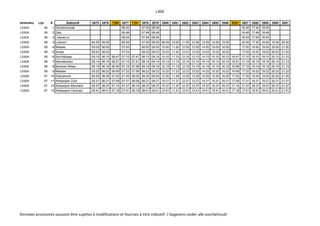 L30A
Verbinding Lijn # Station# 2675 2676 7290 2677 7291 2678 2679 2680 2681 2682 2683 2684 2685 2686 8291 2687 2688 2689 2690 2691
L030A 59 1 Dendermonde 06:40 07:40 08:40 16:40 17:40 18:40
L030A 59 2 Zele 06:48 07:48 08:48 16:48 17:48 18:48
L030A 59 3 Lokeren a. 06:54 07:54 08:54 16:54 17:54 18:54
L030A 59 3 Lokeren 04:55 05:55 06:55 07:55 08:55 09:55 10:55 11:55 12:55 13:55 14:55 15:55 16:55 17:55 18:55 19:55 20:55
L030A 59 4 Belsele 05:00 06:00 07:00 08:00 09:00 10:00 11:00 12:00 13:00 14:00 15:00 16:00 17:00 18:00 19:00 20:00 21:00
L030A 59 5 Sinaai 05:03 06:03 07:03 08:03 09:03 10:03 11:03 12:03 13:03 14:03 15:03 16:03 17:03 18:03 19:03 20:03 21:03
L030A 59 6 Sint-Niklaas 05:10 06:10 06:47 07:10 07:47 08:10 09:10 10:10 11:10 12:10 13:10 14:10 15:10 16:10 16:47 17:10 18:10 19:10 20:10 21:10
L030A 59 7 Nieuwkerken 05:14 06:14 06:51 07:14 07:51 08:14 09:14 10:14 11:14 12:14 13:14 14:14 15:14 16:14 16:51 17:14 18:14 19:14 20:14 21:14
L030A 59 8 Beveren-Waas 05:19 06:19 06:56 07:19 07:56 08:19 09:19 10:19 11:19 12:19 13:19 14:19 15:19 16:19 16:56 17:19 18:19 19:19 20:19 21:19
L030A 59 9 Melsele 05:22 06:22 06:59 07:22 07:59 08:22 09:22 10:22 11:22 12:22 13:22 14:22 15:22 16:22 16:59 17:22 18:22 19:22 20:22 21:22
L030A 57 10 Zwijndrecht 05:25 06:25 07:02 07:25 08:02 08:25 09:25 10:25 11:25 12:25 13:25 14:25 15:25 16:25 17:02 17:25 18:25 19:25 20:25 21:25
L030A 57 11 Antwerpen-Zuid 05:31 06:31 07:08 07:31 08:08 08:31 09:31 10:31 11:31 12:31 13:31 14:31 15:31 16:31 17:08 17:31 18:31 19:31 20:31 21:31
L030A 57 12 Antwerpen-Berchem 05:37 06:37 07:14 07:37 08:14 08:37 09:37 10:37 11:37 12:37 13:37 14:37 15:37 16:37 17:14 17:37 18:37 19:37 20:37 21:37
L030A 57 13 Antwerpen-Centraal 05:41 06:41 07:18 07:41 08:18 08:41 09:41 10:41 11:41 12:41 13:41 14:41 15:41 16:41 17:18 17:41 18:41 19:41 20:41 21:41
Données provisoires pouvant être sujettes à modifications et fournies à titre indicatif / Gegevens onder alle voorbehoud!
 