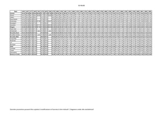 36-96LBB
Gare 3676 3677 3777 3678 7351 3778 3679 7352 3779 3680 3780 3681 3781 3682 3782 3683 3783 3684 3784 3685 3785 3686 3786 3687 3787 3688 3788 3689 3789 3690 3691 3692 3693
Leuven 04:42 05:42 06:12 06:42 06:53 07:12 07:42 07:54 08:12 08:42 09:12 09:42 10:12 10:42 11:12 11:42 12:12 12:42 13:12 13:42 14:12 14:42 15:12 15:42 16:12 16:42 17:12 17:42 18:12 18:42 19:42 20:42 21:42
Herent 04:47 05:47 06:17 06:47 06:59 07:17 07:47 08:00 08:17 08:47 09:17 09:47 10:17 10:47 11:17 11:47 12:17 12:47 13:17 13:47 14:17 14:47 15:17 15:47 16:17 16:47 17:17 17:47 18:17 18:47 19:47 20:47 21:47
Veltem 04:51 05:51 06:21 06:51 07:21 07:51 08:21 08:51 09:21 09:51 10:21 10:51 11:21 11:51 12:21 12:51 13:21 13:51 14:21 14:51 15:21 15:51 16:21 16:51 17:21 17:51 18:21 18:51 19:51 20:51 21:51
Erps-Kwerps 04:54 05:54 06:24 06:54 07:24 07:54 08:24 08:54 09:24 09:54 10:24 10:54 11:24 11:54 12:24 12:54 13:24 13:54 14:24 14:54 15:24 15:54 16:24 16:54 17:24 17:54 18:24 18:54 19:54 20:54 21:54
Kortenberg 04:58 05:58 06:28 06:58 07:06 07:28 07:58 08:07 08:28 08:58 09:28 09:58 10:28 10:58 11:28 11:58 12:28 12:58 13:28 13:58 14:28 14:58 15:28 15:58 16:28 16:58 17:28 17:58 18:28 18:58 19:58 20:58 21:58
Nossegem 05:02 06:02 06:32 07:02 07:32 08:02 08:32 09:02 09:32 10:02 10:32 11:02 11:32 12:02 12:32 13:02 13:32 14:02 14:32 15:02 15:32 16:02 16:32 17:02 17:32 18:02 18:32 19:02 20:02 21:02 22:02
Zaventem 05:06 06:06 06:36 07:06 07:11 07:36 08:06 08:12 08:36 09:06 09:36 10:06 10:36 11:06 11:36 12:06 12:36 13:06 13:36 14:06 14:36 15:06 15:36 16:06 16:36 17:06 17:36 18:06 18:36 19:06 20:06 21:06 22:06
Diegem 05:09 06:09 06:39 07:09 07:15 07:39 08:09 08:16 08:39 09:09 09:39 10:09 10:39 11:09 11:39 12:09 12:39 13:09 13:39 14:09 14:39 15:09 15:39 16:09 16:39 17:09 17:39 18:09 18:39 19:09 20:09 21:09 22:09
Haren-Sud 05:12 06:12 06:42 07:12 07:42 08:12 08:42 09:12 09:42 10:12 10:42 11:12 11:42 12:12 12:42 13:12 13:42 14:12 14:42 15:12 15:42 16:12 16:42 17:12 17:42 18:12 18:42 19:12 20:12 21:12 22:12
Schaerbeek 05:15 06:15 06:45 07:15 naar 07:45 08:15 naar 08:45 09:15 09:45 10:15 10:45 11:15 11:45 12:15 12:45 13:15 13:45 14:15 14:45 15:15 15:45 16:15 16:45 17:15 17:45 18:15 18:45 19:15 20:15 21:15 22:15
Bruxelles-Nord 05:22 06:22 06:52 07:22 07:52 08:22 08:52 09:22 09:52 10:22 10:52 11:22 11:52 12:22 12:52 13:22 13:52 14:22 14:52 15:22 15:52 16:22 16:52 17:22 17:52 18:22 18:52 19:22 20:22 21:22 22:22
Bruxelles-Central 05:26 06:26 06:56 07:26 L26 07:56 08:26 L26 08:56 09:26 09:56 10:26 10:56 11:26 11:56 12:26 12:56 13:26 13:56 14:26 14:56 15:26 15:56 16:26 16:56 17:26 17:56 18:26 18:56 19:26 20:26 21:26 22:26
Bruxelles-Midi 05:33 06:33 07:03 07:33 08:03 08:33 09:03 09:33 10:03 10:33 11:03 11:33 12:03 12:33 13:03 13:33 14:03 14:33 15:03 15:33 16:03 16:33 17:03 17:33 18:03 18:33 19:03 19:33 20:33 21:33 22:33
Forest-Midi 05:37 06:37 07:07 07:37 07:07 08:37 09:07 09:37 10:07 10:37 11:07 11:37 12:07 12:37 13:07 13:37 14:07 14:37 15:07 15:37 16:07 16:37 17:07 17:37 18:07 18:37 19:07 19:37 20:37 21:37 22:37
Ruisbroek 05:40 06:40 07:10 07:40 08:10 08:40 09:10 09:40 10:10 10:40 11:10 11:40 12:10 12:40 13:10 13:40 14:10 14:40 15:10 15:40 16:10 16:40 17:10 17:40 18:10 18:40 19:10 19:40 20:40 21:40 22:40
Lot 05:43 06:43 07:13 07:43 08:13 08:43 09:13 09:43 10:13 10:43 11:13 11:43 12:13 12:43 13:13 13:43 14:13 14:43 15:13 15:43 16:13 16:43 17:13 17:43 18:13 18:43 19:13 19:43 20:43 21:43 22:43
Buizingen 05:46 06:46 07:16 07:46 08:16 08:46 09:16 09:46 10:16 10:46 11:16 11:46 12:16 12:46 13:16 13:46 14:16 14:46 15:16 15:46 16:16 16:46 17:16 17:46 18:16 18:46 19:16 19:46 20:46 21:46 22:46
Halle 05:49 06:49 07:19 07:49 08:19 08:49 09:19 09:49 10:19 10:49 11:19 11:49 12:19 12:49 13:19 13:49 14:19 14:49 15:19 15:49 16:19 16:49 17:19 17:49 18:19 18:49 19:19 19:49 20:49 21:49 22:49
Lembeek 05:52 06:52 07:22 07:52 08:22 08:52 09:22 09:52 10:22 10:52 11:22 11:52 12:22 12:52 13:22 13:52 14:22 14:52 15:22 15:52 16:22 16:52 17:22 17:52 18:22 18:52 19:22 19:52 20:52 21:52 22:52
Tubize 05:56 06:56 07:26 07:56 08:26 08:56 09:26 09:56 10:26 10:56 11:26 11:56 12:26 12:56 13:26 13:56 14:26 14:56 15:26 15:56 16:26 16:56 17:26 17:56 18:26 18:56 19:26 19:56 20:56 21:56 22:56
Hennuyères 06:00 07:00 07:30 08:00 08:30 09:00 09:30 10:00 10:30 11:00 11:30 12:00 12:30 13:00 13:30 14:00 14:30 15:00 15:30 16:00 16:30 17:00 17:30 18:00 18:30 19:00 19:30 20:00 21:00 22:00 23:00
Braine-le-Comte 06:08 07:08 07:38 08:08 08:38 09:08 09:38 10:08 10:38 11:08 11:38 12:08 12:38 13:08 13:38 14:08 14:38 15:08 15:38 16:08 16:37 17:08 17:38 18:08 18:38 19:08 19:38 20:08 21:08 22:08 23:08
Données provisoires pouvant être sujettes à modifications et fournies à titre indicatif / Gegevens onder alle voorbehoud!
 