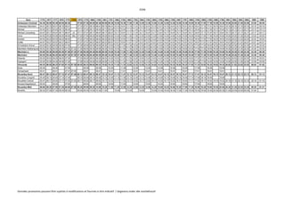 25AB
Gare 1776 1977 1777 1978 1778 7209 1979 1779 1980 1780 1981 1781 1982 1782 1983 1783 1984 1784 1985 1785 1986 1786 1987 1787 1988 1788 1989 1789 1990 1790 1991 1992 1993 1994 1995 1996
Antwerpen-Centraal 04:36 05:05 05:36 06:05 06:36 07:05 07:36 08:05 08:36 09:05 09:36 10:05 10:36 11:05 11:36 12:05 12:36 13:05 13:36 14:05 14:36 15:05 15:36 16:05 16:36 17:05 17:36 18:05 18:36 19:05 20:05 21:05 22:05 23:05 00:05
Antwerpen-Berchem 04:41 05:10 05:41 06:10 06:41 07:10 07:41 08:10 08:41 09:10 09:41 10:10 10:41 11:10 11:41 12:10 12:41 13:10 13:41 14:10 14:41 15:10 15:41 16:10 16:41 17:10 17:41 18:10 18:41 19:10 20:10 21:10 22:10 23:10 00:10
Mortsel 04:44 05:13 05:44 06:13 06:44 07:13 07:44 08:13 08:44 09:13 09:44 10:13 10:44 11:13 11:44 12:13 12:44 13:13 13:44 14:13 14:44 15:13 15:44 16:13 16:44 17:13 17:44 18:13 18:44 19:13 20:13 21:13 22:13 23:13 00:13
Mortsel-Liersestwg 04:47 05:17 05:47 06:17 06:47 uit 07:17 07:47 08:17 08:47 09:17 09:47 10:17 10:47 11:17 11:47 12:17 12:47 13:17 13:47 14:17 14:47 15:17 15:47 16:17 16:47 17:17 17:47 18:17 18:47 19:17 20:17 21:17 22:17 23:17 00:17
Hove 04:50 05:20 05:50 06:20 06:50 Htls 07:20 07:50 08:20 08:50 09:20 09:50 10:20 10:50 11:20 11:50 12:20 12:50 13:20 13:50 14:20 14:50 15:20 15:50 16:20 16:50 17:20 17:50 18:20 18:50 19:20 20:20 21:20 22:20 23:20 00:20
Kontich 04:53 05:23 05:53 06:23 06:53 07:23 07:53 08:23 08:53 09:23 09:53 10:23 10:53 11:23 11:53 12:23 12:53 13:23 13:53 14:23 14:53 15:23 15:53 16:23 16:53 17:23 17:53 18:23 18:53 19:23 20:23 21:23 22:23 23:23 00:23
Duffel 04:57 05:27 05:57 06:27 06:57 07:27 07:57 08:27 08:57 09:27 09:57 10:27 10:57 11:27 11:57 12:27 12:57 13:27 13:57 14:27 14:57 15:27 15:57 16:27 16:57 17:27 17:57 18:27 18:57 19:27 20:27 21:27 22:27 23:27 00:27
St-Katelijne-Waver 05:00 05:30 06:00 06:30 07:00 07:30 08:00 08:30 09:00 09:30 10:00 10:30 11:00 11:30 12:00 12:30 13:00 13:30 14:00 14:30 15:00 15:30 16:00 16:30 17:00 17:30 18:00 18:30 19:00 19:30 20:30 21:30 22:30 23:30 00:30
Mechelen-Nekkerspoel 05:05 05:35 06:05 06:35 07:05 07:22 07:35 08:05 08:35 09:05 09:35 10:05 10:35 11:05 11:35 12:05 12:35 13:05 13:35 14:05 14:35 15:05 15:35 16:05 16:35 17:05 17:35 18:05 18:35 19:05 19:35 20:35 21:35 22:35 23:35 00:35
Mechelen a. 05:08 05:38 06:08 06:38 07:08 07:25 07:38 08:08 08:38 09:08 09:38 10:08 10:38 11:08 11:38 12:08 12:38 13:08 13:38 14:08 14:38 15:08 15:38 16:08 16:38 17:08 17:38 18:08 18:38 19:08 19:38 20:38 21:38 22:38 23:38 00:38
Mechelen 05:20 05:48 06:20 06:48 07:20 07:28 07:48 08:20 08:48 09:20 09:48 10:20 10:48 11:20 11:48 12:20 12:48 13:20 13:48 14:20 14:48 15:20 15:48 16:20 16:48 17:20 17:48 18:20 18:48 19:20 19:48 20:48 21:48 22:48 23:48 00:48
Weerde 05:25 05:53 06:25 06:53 07:25 07:53 08:25 08:53 09:25 09:53 10:25 10:53 11:25 11:53 12:25 12:53 13:25 13:53 14:25 14:53 15:25 15:53 16:25 16:53 17:25 17:53 18:25 18:53 19:25 19:53 20:53 21:53 22:53 23:53 00:53
Eppegem 05:28 05:58 06:28 06:58 07:28 07:58 08:28 08:58 09:28 09:58 10:28 10:58 11:28 11:58 12:28 12:58 13:28 13:58 14:28 14:58 15:28 15:58 16:28 16:58 17:28 17:58 18:28 18:58 19:28 19:58 20:58 21:58 22:58 23:58 00:58
Vilvoorde 05:33 06:02 06:33 07:02 07:33 07:38 08:02 08:33 09:02 09:33 10:02 10:33 11:02 11:33 12:02 12:33 13:02 13:33 14:02 14:33 15:02 15:33 16:02 16:33 17:02 17:33 18:02 18:33 19:02 19:33 20:02 21:02 22:02 23:02 00:02 01:02
Buda 05:36 06:36 07:36 08:36 09:36 10:36 11:36 12:36 13:36 14:36 15:36 16:36 17:36 18:36 19:36
Schaarbeek 05:41 06:41 07:41 07:45 08:41 09:41 10:41 11:41 12:41 13:41 14:41 15:41 16:41 17:41 18:41 19:41
Bruxelles-Nord 05:47 06:12 06:47 07:12 07:47 07:49 08:12 08:47 09:12 09:47 10:12 10:47 11:12 11:47 12:12 12:47 13:12 13:47 14:12 14:47 15:12 15:47 16:12 16:47 17:12 17:47 18:12 18:47 19:13 19:47 20:13 21:13 22:13 23:13 00:13 01:13
Bruxelles-Congrès 05:49 06:14 06:49 07:14 07:49 08:14 08:49 09:14 09:49 10:14 10:49 11:14 11:49 12:14 12:49 13:14 13:49 14:14 14:49 15:14 15:49 16:14 16:49 17:14 17:49 18:14 18:49 19:49
Bruxelles-Central 05:47 06:17 06:52 07:17 07:52 07:55 08:17 08:52 09:17 09:52 10:17 10:52 11:17 11:52 12:17 12:52 13:17 13:52 14:17 14:52 15:17 15:52 16:17 16:52 17:17 17:52 18:17 18:52 19:18 19:52 20:18 21:18 22:18 23:18 00:18 01:18
Brussel-Kapellekerk 05:54 06:54 07:54 08:54 09:54 10:54 11:54 12:54 13:54 14:54 15:54 16:54 17:54 18:54 19:54
Bruxelles-Midi 06:00 06:25 07:00 07:25 08:00 07:59 08:25 09:00 09:25 10:00 10:25 11:00 11:25 12:00 12:25 13:00 13:25 14:00 14:25 15:00 15:25 16:00 16:25 17:00 17:25 18:00 18:25 19:00 19:25 20:00 20:25 21:25 22:25 23:25 00:25 01:21
Nivelles 06:34 07:04 07:34 08:04 08:34 09:04 09:34 10:04 10:34 11:04 12:04 13:04 14:04 15:04 15:34 16:04 16:34 17:04 17:34 18:04 18:34 19:04 19:34 20:04 20:34 21:04 22:04 23:04 00:04 01:04
Données provisoires pouvant être sujettes à modifications et fournies à titre indicatif / Gegevens onder alle voorbehoud!
 