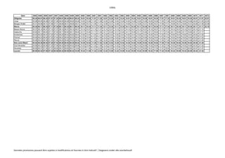 139OL
Gare 3055 6456 3056 6457 3057 6458 3058 6459 3059 6460 3060 6461 3061 6462 3062 6463 3063 6464 3064 6465 3065 6466 3066 6467 3067 6468 3068 6469 3069 6470 6471 6472
Ottignies 05:24 06:01 06:24 07:01 07:24 08:01 08:24 09:01 09:24 10:01 10:24 11:01 11:24 12:01 12:24 13:01 13:24 14:01 14:24 15:01 15:24 16:01 16:24 17:01 17:24 18:01 18:24 19:01 19:24 20:01 21:01 22:01
Limal 05:28 06:05 06:28 07:05 07:28 08:05 08:28 09:05 09:28 10:05 10:28 11:05 11:28 12:05 12:28 13:05 13:28 14:05 14:28 15:05 15:28 16:05 16:28 17:05 17:28 18:05 18:28 19:05 19:28 20:05 21:05 22:05
Bierges-Walibi 05:31 06:08 06:31 07:08 07:31 08:08 08:31 09:08 09:31 10:08 10:31 11:08 11:31 12:08 12:31 13:08 13:31 14:08 14:31 15:08 15:31 16:08 16:31 17:08 17:31 18:08 18:31 19:08 19:31 20:08 21:08 22:08
Wavre 05:34 06:11 06:34 07:11 07:34 08:11 08:34 09:11 09:34 10:11 10:34 11:11 11:34 12:11 12:34 13:11 13:34 14:11 14:34 15:11 15:34 16:11 16:34 17:11 17:34 18:11 18:34 19:11 19:34 20:11 21:11 22:10
Basse-Wavre 05:37 06:14 06:37 07:14 07:37 08:14 08:37 09:14 09:37 10:14 10:37 11:14 11:37 12:14 12:37 13:14 13:37 14:14 14:37 15:14 15:37 16:14 16:37 17:14 17:37 18:14 18:37 19:14 19:37 20:14 21:14
Gastuche 05:40 06:17 06:40 07:17 07:40 08:17 08:40 09:17 09:40 10:17 10:40 11:17 11:40 12:17 12:40 13:17 13:40 14:17 14:40 15:17 15:40 16:17 16:40 17:17 17:40 18:17 18:40 19:17 19:40 20:17 21:17
Archennes 05:43 06:20 06:43 07:20 07:43 08:20 08:43 09:20 09:43 10:20 10:43 11:20 11:43 12:20 12:43 13:20 13:43 14:20 14:43 15:20 15:43 16:20 16:43 17:20 17:43 18:20 18:43 19:20 19:43 20:20 21:20
Florival 05:45 06:22 06:45 07:22 07:45 08:22 08:45 09:22 09:45 10:22 10:45 11:22 11:45 12:22 12:45 13:22 13:45 14:22 14:45 15:22 15:45 16:22 16:45 17:22 17:45 18:22 18:45 19:22 19:45 20:22 21:22
Pécrot 05:48 06:25 06:48 07:25 07:48 08:25 08:48 09:25 09:48 10:25 10:48 11:25 11:48 12:25 12:48 13:25 13:48 14:25 14:48 15:25 15:48 16:25 16:48 17:25 17:48 18:25 18:48 19:25 19:48 20:25 21:25
Sint-Joris-Weert 05:52 06:28 06:52 07:28 07:52 08:28 08:52 09:28 09:52 10:28 10:52 11:28 11:52 12:28 12:52 13:28 13:52 14:28 14:52 15:28 15:52 16:28 16:52 17:28 17:52 18:28 18:52 19:28 19:52 20:28 21:28
Oud-Heverlee 05:56 06:32 06:56 07:32 07:56 08:32 08:56 09:32 09:56 10:32 10:56 11:32 11:56 12:32 13:56 13:32 13:56 14:32 14:56 15:32 16:56 16:32 16:56 17:32 17:56 18:32 18:56 19:32 19:56 20:32 21:32
Heverlee 06:00 06:37 07:00 07:37 08:00 08:37 09:00 09:37 10:00 10:37 11:00 11:37 12:00 12:37 13:00 13:37 14:00 14:37 15:00 15:37 16:00 16:37 17:00 17:37 18:00 18:37 19:00 19:37 20:00 20:37 21:37
Leuven 06:05 06:42 07:05 07:42 08:05 08:42 09:05 09:42 10:05 10:42 11:05 11:42 12:05 12:42 13:05 13:42 14:05 14:42 15:05 15:42 16:05 16:42 17:05 17:42 18:05 18:42 19:05 19:42 20:05 20:42 21:42
Données provisoires pouvant être sujettes à modifications et fournies à titre indicatif / Gegevens onder alle voorbehoud!
 