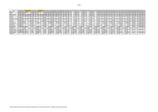 124NB
Gare 1954 1955 1756 7721 7790 1956 4006 1757 7723 7791 1957 4007 1758 1958 4008 1759 1959 4009 1760 1960 4010 1761 1961 4011 1762 1962 4012 1763 1963 4013 1764 1964 4014 1765 1965 4015 1766 1966 4016 1767 1967 4017 1768 1968 4018 1969 4019 1970 1971 1972
Nivelles 04:56 05:56 06:26 06:31 06:56 07:06 07:26 07:34 07:56 08:06 08:26 08:56 09:06 09:26 09:56 10:06 10:26 10:56 11:06 11:56 12:06 12:56 13:06 13:56 14:06 14:56 15:06 15:26 15:56 16:06 16:26 16:56 17:07 17:26 17:56 18:06 18:28 18:56 19:06 19:56 20:06 20:56 21:56 22:56
Lillois 05:03 06:03 06:33 07:03 07:12 07:33 08:03 08:12 08:33 09:03 09:12 09:33 10:03 10:12 10:33 11:03 11:12 12:03 12:12 13:03 13:12 14:03 14:12 15:03 15:12 15:33 16:03 16:12 16:33 17:03 17:12 17:33 18:03 18:12 18:33 19:03 19:12 20:03 20:12 21:03 22:03 23:03
Braine-l'Alleud 05:08 06:08 06:38 06:43 06:55 07:08 07:17 07:38 07:45 07:55 08:08 08:17 08:38 09:08 09:17 09:38 10:08 10:17 10:38 11:08 11:17 12:08 12:17 13:08 13:17 14:08 14:17 15:08 15:17 15:38 16:08 16:17 16:38 17:08 17:17 17:38 18:08 18:17 18:38 19:08 19:17 20:08 20:17 21:08 22:08 23:08
Waterloo 05:14 06:14 06:43 06:49 06:59 07:14 07:22 07:43 07:51 07:59 08:14 08:22 08:43 09:14 09:22 09:43 10:14 10:22 10:43 11:14 11:22 12:14 12:22 13:14 13:22 14:14 14:22 15:14 15:22 15:43 16:14 16:22 16:43 17:14 17:22 17:43 18:14 18:22 18:43 19:14 19:22 20:14 20:22 21:14 22:14 23:14
De Hoek 05:16 06:16 07:16 08:16 09:16 10:16 11:16 12:16 13:16 14:16 15:16 16:16 17:16 18:16 19:16 20:16 21:16 22:16 23:16
Rhode-Saint-Genèse 05:19 06:19 06:48 06:55 07:05 07:19 07:27 07:48 07:57 08:05 08:19 08:27 08:48 09:19 09:27 09:48 10:19 10:27 10:48 11:19 11:27 12:19 12:27 13:19 13:27 14:19 14:27 15:19 15:27 15:48 16:19 16:27 16:48 17:19 17:27 17:48 18:19 18:27 18:45 19:19 19:27 20:19 20:27 21:19 22:19 23:19
Holleken 05:22 06:22 07:22 08:22 09:22 10:22 11:22 12:22 13:22 14:22 15:22 16:22 17:22 18:22 19:22 20:22 21:22 22:22 23:22
Linkebeek 05:25 06:25 06:53 07:08 07:25 07:31 07:53 08:08 08:25 08:31 08:53 09:25 09:31 09:53 10:25 10:31 10:53 11:25 11:31 12:25 12:31 13:25 13:31 14:25 14:31 15:25 15:31 15:53 16:25 16:31 16:53 17:25 17:31 17:53 18:25 18:31 18:53 19:25 19:31 20:25 20:31 21:25 22:25 23:25
Uccle-Calevoet 05:28 06:28 06:56 07:28 07:56 08:04 08:28 08:56 09:28 09:56 10:28 10:56 11:28 12:28 13:28 14:28 15:28 15:56 16:28 16:56 17:28 17:56 18:28 18:56 19:28 20:28 21:28 22:28 23:28
Uccle-Stalle 05:30 06:30 07:30 08:30 09:30 10:30 11:30 12:30 13:30 14:30 15:30 16:30 17:30 18:30 19:30 20:30 21:30 22:30 23:30
Forest-Ouest 05:32 06:32 via 07:32 via via 08:32 via 09:32 via 10:32 via 11:32 via 12:32 via 13:32 via 14:32 via 15:32 via 16:32 via 17:32 via 18:32 via 19:32 via 20:32 via 21:32 22:32 23:32
Bruxelles-Midi 05:39 06:39 07:03 07:07 07:39 08:03 08:09 08:39 09:03 09:39 10:03 10:39 11:03 11:39 12:03 12:39 13:03 13:39 14:03 14:39 15:03 15:39 16:03 16:39 17:03 17:39 18:03 18:39 19:03 19:39 20:39 21:39 22:39 23:39
Kapellekerk 07:05 L26 L26 08:05 L26 L26 09:05 L26 10:05 L26 11:05 L26 12:05 L26 13:05 L26 14:05 L26 15:05 L26 16:05 L26 17:05 L26 18:05 L26 19:05 L26 L26
Bruxelles-Central 05:43 06:43 07:08 07:43 08:08 08:13 08:43 09:08 09:43 10:08 10:43 11:08 11:43 12:08 12:43 13:08 13:43 14:08 14:43 15:08 15:43 16:08 16:43 17:08 17:43 18:08 18:43 19:08 19:43 20:43 21:43 22:43 23:43
Bruxelles-Congrès 05:45 06:45 07:10 07:11 07:45 08:10 08:13 08:45 09:10 09:45 10:10 10:45 11:10 11:45 12:10 12:45 13:10 13:45 14:10 14:45 15:10 15:45 16:10 16:46 17:10 17:46 18:10 19:10
Bruxelles-Nord 05:50 06:50 07:15 07:15 07:50 08:15 08:17 08:50 09:15 09:50 10:15 10:50 11:15 11:50 12:15 12:50 13:15 13:50 14:15 14:50 15:15 15:50 16:15 16:50 17:15 17:51 18:15 18:51 19:15 19:51 20:51 21:51 22:51 23:51
Schaarbeek 07:19 08:19 09:19 10:19 11:19 12:19 13:19 14:19 15:19 19:19 17:19 18:19 19:19
Données provisoires pouvant être sujettes à modifications et fournies à titre indicatif / Gegevens onder alle voorbehoud!
 