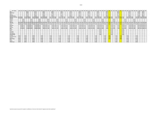 L26BH
Gare / Station 4027 3377 3477 4028 2177 3378 3478 4029 2178 3379 3479 4030 2179 3380 3480 4031 2180 3381 3481 4032 2181 3382 3482 4033 2182 3383 3483 4034 2183 3384 3484 4035 2184 3385 3486 4036 2185 3386 3486 4037 2186 8790 3387 3487 4038 2187 8791 3388 3488 4039 2188 3389 3489 4040 2189 3390 2190 3391
Aalst 06:37 07:37 08:37 09:37 10:37 11:37 12:37 13:37 14:37 15:37 16:37 17:37 18:37 19:37
Denderleeuw 06:47 07:47 08:47 09:47 10:47 11:47 12:47 13:47 14:47 15:47 16:47 17:47 18:47 19:47
Jette 07:14 08:14 09:14 10:14 11:14 12:14 13:14 14:14 15:14 16:14 17:14 18:14 19:14 20:14
Bockstael 07:17 08:17 09:17 10:17 11:17 12:17 13:17 14:17 15:17 16:17 17:17 18:17 19:17 20:17
Brussel-Schuman 07:25 08:25 09:25 10:25 11:25 12:25 13:25 14:25 15:25 16:25 17:25 18:25 19;25 20:25
Bruxelles-Luxembourg 06:11 06:45 07:11 07:28 07:45 08:11 08:28 08:45 09:11 09:28 09:45 10:11 10:28 10:45 11:10 11:28 11:45 12:10 12:28 12:45 13:10 13:28 13:45 14:10 14:28 14:45 15:10 15:28 15:45 16:10 16:28 16:32 16:45 17:10 17:28 17:32 17:45 18:10 18:28 18:45 19:10 19;28 19:45 20:28 20:45
Etterbeek 06:16 06:49 07:16 07:32 07:49 08:16 08:32 08:49 09:16 09:32 09:49 10:16 10:32 10:49 11:16 11:32 11:49 12:16 12:32 12:49 13:16 13:32 13:49 14:16 14:32 14:49 15:16 15:32 15:49 16:16 16:32 16:36 16:49 17:16 17:32 17:36 17:49 18:16 18:32 18:49 19:16 19;32 19:49 20:32 20:49
Mechelen 06:27 06:41 08:27 09:27 10:27 11:27 12:27 13:27 14:27 15:27 16:27 17:27 18;27
Vilvoorde 06:41 07:41 08:41 09:41 10:41 11:41 12:41 13:41 14:41 15:41 16:41 17:41 18;41
Merode 06:58 07:58 08:58 09:58 10:58 11:58 12:58 13:58 14:58 15:58 16:58 17:58 18;58
Boondael 06:21 06:54 07:06 07:21 07:38 07:54 08:06 08:21 08:38 08:54 09:06 09:21 09:38 09:54 10:06 10:21 10:38 10:54 11:06 11:21 11:38 11:54 12:06 10:21 12:38 12:54 13:06 13:21 13:38 13:54 14:06 14:21 14:38 14:54 15:06 15:21 15:38 15:54 16:06 16:21 16:38 16:42 16:54 17:06 17:21 17:38 17:42 17:54 18:06 18:21 18:38 18:54 19;06 19:21 19;38 19:54 20:38 20:54
Vivier-d'Oie 06:24 06:57 07:09 07:24 07:40 08:04 08:09 08:24 08:40 09:11 09:09 09:24 09:40 10:18 10:09 10:24 10:40 11:25 11:09 11:24 11:40 12:32 12:09 12:24 12:40 13:39 13:09 13:24 13:40 14:46 14:09 14:24 14:40 15:53 15:09 15:24 15:40 17:00 16:09 16:24 16:40 16:45 18:07 17:09 17:24 17:40 17:45 19:14 18:09 18:24 18:40 20:21 19;09 19:24 19;40 21:28 20:40 22:35
St-Job 06:26 07:00 07:11 07:26 07:42 08:00 08:11 08:26 08:42 09:00 09:11 09:26 09:42 10:00 10:11 10:26 10:42 11:00 11:10 11:26 11:42 12:00 12:11 12:26 12:42 13:00 13:11 13:26 13;42 14:00 14:11 14:26 14:42 15:00 15:11 15:26 15:42 16:00 16:11 16:28 16:42 16:48 17:00 17:11 17:26 17:42 17:48 18:00 18:11 18:26 18:42 19:00 19;11 19:26 19;42 20:00 20:42 21:00
Moensberg 07:03 07:14 07:45 08:03 08:14 08:45 09:03 09:14 09:45 10:03 10:14 10:45 11:03 11:14 11:45 12:03 12:14 12:45 13:03 13:14 13;45 14:03 14:14 14:45 15:03 15:14 15:45 16:03 16:14 16:45 17:03 17:14 17:45 18:03 18:14 18:45 19:03 19;14 19;45 20:03 20:45 21:03
Beersel 07:06 07:18 07:48 08:06 08:18 08:48 09:06 09:18 09:48 10:06 10:18 10:48 11:06 11:18 11:48 12:06 12:18 12:48 13:06 13:16 13;48 14:06 14:16 14:48 15:06 15:16 15:48 16:06 16:16 16:48 17:06 17:16 17:48 18:06 18:16 18:48 19:06 19;16 19;48 20:06 20:48 21:06
Huizingen 07:10 07:22 07:52 08:10 08:22 08:52 09:10 09:22 09:52 10:10 10:22 10:52 11:10 11:22 11:52 12:10 12:22 12:52 13:10 13:22 13;52 14:10 14:22 14:52 15:10 15:22 15:52 16:10 16:22 16:52 17:10 17:22 17:52 18:10 18:22 18:52 19:10 19;22 19;52 20:10 20:52 21:10
Halle 07:13 07:25 07:55 08:13 08:25 08:55 09:13 09:25 09:55 10:13 10:25 10:55 11:13 11:25 11:55 12:13 12:25 12:55 13:13 13:25 13;55 14:13 14:25 14:55 15:13 15:25 15:55 16:13 16:25 16:55 17:13 17:25 17:55 18:13 18:25 18:55 19:13 19;25 19;55 20:13 20:55 21:13
Edingen 16:28 17:28 18:28
Herne 16:32 17:32 18:38
Tollembeek 16:35 17:35 18:35
Galmaarden 16:38 17:38 18:38
Viane-Moerbeke 16:42 17:42 17:42
Geraardsbergen 16:46 17:46 18:46
Linkebeek 06:30 07:30 08:30 09:30 10:30 11:30 12:30 13:30 14:30 15:30 16:30 16:53 17:30 17:53 18:30 19:30
Sint-Genesius-Rode 06:35 07:35 08:35 09:35 10:35 11:35 12:35 13:35 14:35 15:35 16:35 16:58 17:35 17:58 18:35 19:35
Waterloo 06:40 07:40 08:40 09:40 10:40 11:40 12:40 13:40 14:40 15:40 16:40 17:03 17:40 18:03 18:40 19:40
Braine-l'Alleud 06:44 07:44 08:44 09:44 10:44 11:44 12:44 13:44 14:44 15:44 16:44 17:06 17:44 18:06 18:44 :19:44
Lillois 06:48 07:48 08:48 09:48 10:48 11:48 12:48 13:48 14:48 15:48 16:48 17:48 18:48 19:48
Nivelles 06:55 07:55 08:55 09:55 10:55 11:55 12:55 13:55 14:55 15:55 16:55 17:55 18:55 19:55
Charleroi Sud 07:23 08:23 09:23 10:23 11:23 12:23 13:23 14:23 15:23 16:23 17:23 18:23 19:23 20:23
Données provisoires pouvant être sujettes à modifications et fournies à titre indicatif / Gegevens onder alle voorbehoud!
 