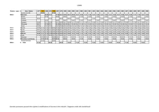 L26BM
Relation Ligne # Gare / Station 3477 7351 3556 3478 7352 3557 3479 3558 3480 3559 3481 3560 3482 3561 3483 3562 3484 3563 3485 3564 3486 3565 3487 3566 3488 3567 3489 3568
Leuven (via L36) 06:53 07:54
RERL1 1 Mechelen 06:27 06:56 07:27 07:56 08:27 08:56 09:27 09:56 10:27 10:56 11:27 11:56 12:27 12:56 13:27 13:56 14:27 14:56 15:27 15:56 16:27 16:56 17:27 17:56 18:27 18:56
Muizen 07:02 08:02 09:02 10:02 11:02 12:02 13:02 14:02 15:02 16:02 17:02 18:02 19:02
Weerde 06:33 07:33 08:33 09:33 10:33 11:33 12:33 13:33 14:33 15:33 16:33 17:33 18:33
Hofstade 07:07 08:07 09:07 10:07 11:07 12:07 13:07 14:07 15:07 16:07 17:07 18:07 19:07
Eppegem 06:36 07:11 07:36 08:11 08:36 09:11 09:36 10:11 10:36 11:11 11:36 12:11 12:36 13:11 13:36 15:11 14:36 15:11 15:36 16:11 16:36 17:11 17:36 18:11 18:36 19:11
Vilvoorde 06:41 07:16 07:41 08:16 08:41 09:16 09:41 10:16 10:41 11:16 11:41 12:16 12:41 13:16 13:41 15:16 14:41 15:16 15:41 16:16 16:41 18:16 17:41 18:16 18:41 19:16
Haren 06:46 07:21 07:46 08:21 08:46 09:21 09:46 10:21 10:46 11:21 11:46 12:21 12:46 13:21 13:46 15:21 14:46 15:21 15:46 16:21 16:46 17:21 17:46 18:21 18:46 19:21
RERL1 2 Bordet 06:49 07:19 07:24 07:49 08:20 08:24 08:49 09:24 09:49 10:24 10:49 11:24 11:49 12:24 12:49 13:24 13:49 14:24 14:49 15:24 15:49 16:24 16:49 17:24 17:49 18:24 18:49 19:24
RERL1 3 Evere 06:51 07:21 07:26 07:51 08:22 08:26 08:51 09:26 09:51 10:26 10:51 11:26 11:51 12:26 12:51 13:26 13:51 14:26 14:51 15:26 15:51 16:26 16:51 17:26 17:51 18:26 18:51 19:26
RERL1 4 Meiser 06:55 07:24 07:29 07:55 08:25 08:29 08:55 09:29 09:55 10:29 10:55 11:29 11:55 12:29 12:55 13:29 13:55 14:29 14:55 15:29 15:55 16:29 16:55 17:29 17:55 18:29 18:55 19:29
RERL1 5 Mérode 06:58 07:27 07:32 07:58 08:28 08:32 08:58 09:32 09:58 10:32 10:58 11:32 11:58 12:32 12:58 13:32 13:58 14:32 14:58 15:32 15:58 16:32 16:58 17:32 17:58 18:32 18:58 19:32
RERL1 6 Delta 07:03 07:30 07:37 08:03 08:31 08:37 09:03 09:37 10:03 10:37 11:03 11:37 12:03 12:37 13:03 13:37 14:03 14:37 15:03 15:37 16:03 16:37 17:03 17:37 18:03 18:37 19:03 19:37
RERL1 7 Etterbeek 07:35 07:41 08:35 08:41 09:41 10:41 11:41 12:41 13:41 14:41 15:41 16:41 17:41 18:41 19:41
RERL1 8 Bruxelles-Luxembourg 07:38 07:44 08:38 08:44 09:44 10:44 11:44 12:44 13:44 14:44 15:44 16:44 17:44 18:44 19:44
Brussel-Schuman 07:44 08:44
RERL1 8 → Halle 07:25 08:25 09:25 10:25 11:25 12:25 13:25 14:25 15:25 16:25 17:25 18:25 19:25
Données provisoires pouvant être sujettes à modifications et fournies à titre indicatif / Gegevens onder alle voorbehoud!
 