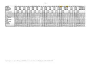 50BA
Station# 2055 2156 2056 2157 2057 2158 2058 2159 2059 2160 2060 2161 2061 2162 2062 2163 2063 2164 2064 2165 2065 8015 2166 2066 8016 2167 2067 2168 2068 2169 2069 2070 2071
Brussel-Zuid 05:55 06:55 07:55 08:55 09:55 10:55 11:55 12:55 13:55 14:55 15:55 16:11 16:55 17:06 17:55 18:55 19:55 20:55 21:55
Brussel-Centraal 05:59 06:59 07:59 08:59 09:59 10:59 11:59 12:59 13:59 14:59 15:59 16:15 16:59 17:10 17:59 18:59 19:59 20:59 21:59
Brussel-Noord 06:05 07:05 08:05 09:05 10:05 11:05 12:05 13:05 14:05 15:05 16:05 16:21 17:05 17:28 18:05 19:05 20:05 21:05 22:05
Etterbeek 06:29 07:29 08:29 09:29 10:29 11:29 12:29 13:29 :14:29 15:29 16:29 17:29 18:29 19:29
Brussel-Luxemburg 06:33 07:33 08:33 09:33 10:33 11:33 12:33 13:33 14:33 15:33 16:33 17:33 18:33 18:33
Brussel-Schuman 06:36 07:36 08:36 09:36 10:36 11:36 12:36 13:36 14:36 15:36 16:36 17:36 18:36 18:36
Bockstael 06:09 06:44 07:09 07:44 08:09 08:44 09:09 09:44 10:09 10:44 11:09 11:44 12:09 12:44 13:09 13:44 14:09 14:44 15:09 15:44 16:09 16:26 16:44 17:09 17:23 17:44 18:09 18:44 19:09 19:44 20:09 21:09 22:09
Jette (2) 06:12 06:48 07:12 07:48 08:12 08:48 09:12 09:48 10:12 10:48 11:12 11:48 12:12 12:48 13:12 13:48 14:12 14:48 15:12 15:48 16:12 16:29 16:48 17:12 17:26 17:48 18:12 18:48 19:12 19:48 20:12 21:12 22:12
St-Agatha-Berchem 06:15 06:51 07:15 07:51 08:15 08:51 09:15 09:51 10:15 10:51 11:15 11:51 12:15 12:51 13:15 13:51 14:15 14:51 15:15 15:51 16:15 16:33 16:51 17:15 17:30 17:51 18:15 18:51 19:15 19:51 20:15 21:15 22:15
Groot-Bijgaarden 06:17 06:53 07:17 07:53 08:17 08:53 09:17 09:53 10:17 10:53 11:17 11:53 12:17 12:53 13:17 13:53 14:17 14:53 15:17 15:53 16:17 16:36 16:53 17:17 17:33 17:53 18:17 18:53 19:17 19:53 20:17 21:17 22:17
Dilbeek 06:20 06:56 07:20 07:56 08:20 08:56 09:20 09:56 10:20 10:56 11:20 11:56 12:20 12:56 13:20 13:56 14:20 14:56 15:20 15:56 16:20 16:39 16:56 17:20 17:36 17:56 18:20 18:56 19:20 19:56 20:20 21:20 22:20
St-Maria-Bodegem 06:23 06:59 07:23 07:59 08:23 08:59 09:23 09:59 10:23 10:59 11:23 11:59 12:23 12:59 13:23 13:59 14:23 14:59 15:23 15:59 16:23 16:43 16:59 17:23 17:40 17:59 18:23 18:59 19:23 19:59 20:23 21:23 22:23
Ternat 06:27 07:03 07:27 08:03 08:27 09:03 09:27 10:03 10:27 11:03 11:27 12:03 12:27 13:03 13:27 14:03 14:27 15:03 15:27 16:03 16:27 16:47 17:03 17:27 17:44 18:03 18:27 19:03 19:27 20:03 20:27 21:27 22:27
Essene-Lombeek 06:31 07:07 07:31 08:07 08:31 09:07 09:31 10:07 10:31 11:07 11:31 12:07 12:31 13:07 13:31 14:07 14:31 15:07 15:31 16:07 16:31 16:51 17:07 17:31 17:48 18:07 18:31 19:07 19:31 20:07 20:31 21:31 22:31
Liedekerke 06:33 07:10 07:33 08:10 08:33 09:10 09:33 10:10 10:33 11:10 11:33 12:10 12:33 13:10 13:33 14:10 14:33 15:10 15:33 16:10 16:33 16:54 17:10 17:33 17:51 18:10 18:33 19:10 19:33 20:10 20:33 21:33 22:33
Denderleeuw 06:45 07:15 07:45 08:15 08:45 09:15 09:45 10:15 10:45 11:15 11:45 12:15 12:45 13:15 13:45 14:15 14:45 15:15 15:45 16:15 16:45 16:57 17:15 17:45 17:54 18:15 18:45 19:15 19:45 20:15 20:45 21:45 22:45
Erembodegem 06:50 07:20 07:50 08:20 08:50 09:20 09:50 10:20 10:50 11:20 11:50 12:20 12:50 13:20 13:50 14:20 14:50 15:20 15:50 16:20 16:50 17:05 17:20 17:50 18:02 18:20 18:50 19:20 19:50 20:20 20:50 21:50 22:50
Aalst 06:53 07:23 07:53 08:23 08:53 09:23 09:53 10:23 10:53 11:23 11:53 12:23 12:53 13:23 13:53 14:23 14:53 15:23 15:53 16:23 16:53 17:08 17:23 17:53 18:05 18:23 18:53 19:23 19:53 20:23 20:53 21:53 22:53
Données provisoires pouvant être sujettes à modifications et fournies à titre indicatif / Gegevens onder alle voorbehoud!
 