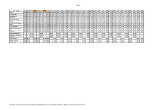 50AB
Gare / Station 2076 2077 2177 7015 2078 2178 8015 2079 2179 2080 2180 2081 2182 2082 2183 2083 2184 2084 2185 2085 2186 2086 2186 2087 2187 2088 2188 2089 2189 2090 2190 2091 2092
Aalst 05:07 06:07 06:37 06:53 07:07 07:37 07:53 08:07 08:37 09:07 09:37 10:07 10:37 11:07 11:37 12:07 12:37 13:07 13:37 14:07 14:37 15:07 15:37 16:07 16:37 17:07 17:37 18:07 18:37 19:07 19:37 20:07 21:07
Erembodegem 05:11 06:11 06:41 06:57 07:11 07:41 07:57 08:11 08:41 09:11 09:41 10:11 10:41 11:11 11:41 12:11 12:41 13:11 13:41 14:11 14:41 15:11 15:41 16:11 16:41 17:11 17:41 18:11 18:41 19:11 19:41 20:11 21:11
Denderleeuw 05:24 06:24 06:47 07:04 07:24 07:47 08:04 08:24 08:47 09:24 09:47 10:24 10:47 11:24 11:47 12:24 12:47 13:24 13:47 14:24 14:47 15:24 15:47 16:24 16:47 17:24 17:47 18:24 18:47 19:24 19:47 20:24 21:24
Liedekerke 05:27 06:27 06:50 07:08 07:27 07:50 08:08 08:27 08:50 09:27 09:50 10:27 10:50 11:27 11:50 12:27 12:50 13:27 13:50 14:27 14:50 15:27 15:50 16:27 16:50 17:27 17:50 18:27 18:50 19:27 19:50 20:27 21:27
Esssene-Lombeek 05:29 06:29 06:52 07:11 07:29 07:52 08:11 08:29 08:52 09:29 09:52 10:29 10:52 11:29 11:52 12:29 12:52 13:29 13:52 14:29 14:52 15:29 15:52 16:29 16:52 17:29 17:52 18:29 18:52 19:29 19:52 20:27 21:29
Ternat 05:33 06:33 06:56 07:16 07:33 07:56 08:16 08:33 08:56 09:33 09:56 10:33 10:56 11:33 11:56 12:33 12:56 13:33 13:56 14:33 14:56 15:33 15:56 16:33 16:56 17:33 17:56 18:33 18:56 19:33 19:56 20:33 21:33
Sint-Martens-Bodegem 05:36 06:36 06:59 07:20 07:36 07:59 08:20 08:36 08:59 09:36 09:59 10:36 10:59 11:36 11:59 12:36 12:59 13:36 13:59 14:36 14:59 15:36 15:59 16:36 16:59 17:36 17:59 18:36 18:59 19:36 19:59 20:36 21:36
Dilbeek 05:39 06:39 07:03 07:23 07:39 08:03 08:23 08:39 09:03 09:39 10:03 10:39 11:03 11:39 12:03 12:39 13:03 13:39 14:03 14:39 15:03 15:39 16:03 16:39 17:03 17:39 18:03 18:39 19:03 19:39 20:03 20:39 21:39
Groot-Bijgaarden 05:42 06:42 07:06 07:26 07:42 08:06 08:26 08:42 09:06 09:42 10:06 10:42 11:06 11:42 12:06 12:42 13:06 13:42 14:06 14:42 15:06 15:42 16:06 16:42 17:06 17:42 18:06 18:42 19:06 19:42 20:06 20:42 21:42
Berchem-Saint-Agathe 05:44 06:44 07:08 07:29 07:44 08:08 08:29 08:44 09:08 09:44 10:08 10:44 11:08 11:44 12:08 12:44 13:08 13:44 15:08 14:44 15:08 15:44 16:08 16:44 17:08 17:44 18:08 18:44 19:08 19:44 20:08 20:44 21:44
Jette 05:49 06:49 07:14 07:33 07:49 08:14 08:33 08:49 09:14 09:49 10:14 10:49 11:14 11:49 12:14 12:49 13:14 13:49 15:14 14:49 15:14 15:49 16:14 16:49 17:14 17:49 18:14 18:49 19:14 19:49 20:14 20:49 21:49
Bockstael 05:51 06:51 07:17 07:36 07:51 08:17 08:36 08:51 09:17 09:51 10:17 10:51 11:17 11:51 12:17 12:51 13:17 13:51 15:17 14:51 15:17 15:51 16:17 16:51 17:17 17:51 18:17 18:51 19:17 19:51 20:17 20:51 21:51
Bruxelles-Schuman 07:25 08:25 09:25 10:25 11:25 12:25 13:25 15:25 15:25 16:25 17:25 18:25 19:25 20:25
Bruxelles-Luxembourg 07:28 08:28 09:28 10:28 11:28 12:28 13:28 15:28 15:28 16:28 17:28 18:28 19:28 20:28
Etterbeek 07:32 08:32 09:32 10:32 11:32 12:32 13:32 15:32 15:32 16:32 17:32 18:32 19:32 20:32
Brussel-Noord 05:57 06:57 07:40 07:57 08:40 08:57 09:57 10:57 11:57 12:57 13:57 14:57 15:57 16:57 17:57 18:57 19:57 20:57 21:57
Brussel-Centraal 06:01 07:01 07:47 08:01 08:47 09:01 10:01 11:01 12:01 13:01 14:04 15:04 16:04 17:04 18:04 19:04 20:04 21:04 22:04
Brussel-Zuid 06:08 07:08 07:51 08:08 08:51 09:08 10:08 11:08 12:08 13:08 14:08 15:08 16:08 17:08 18:08 19:08 20:08 21:08 22:08
Données provisoires pouvant être sujettes à modifications et fournies à titre indicatif / Gegevens onder alle voorbehoud!
 