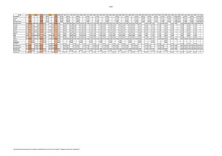 60LDB
Station 2277 3228 3856 7092 2278 3229 3857 2656 7094 2279 3230 3858 2657 2280 3231 3859 2281 3232 3860 2282 3233 3861 2283 3234 3862 2284 3235 3863 2285 3236 3864 2286 3237 3865 2287 3238 3866 2664 2288 3239 3867 2666 2289 3240 3868 2667 2290 3241 2668 2291 3242 2292 3243 2293 3422 3245
Sint-Niklaas 05:24 06:24 06:51 07:24 07:51 08:24 09:24 10:24 11:24 12:24 13:24 14:24 15:24 15:51 16:24 16:51 17:24 17:51 18:24 18:51 19:24 20:24 21:24 22:34
Lokeren 05:41 06:41 07:06 07:41 08:06 08:41 09:41 10:41 11:41 12:41 13:41 14:41 15:41 16:06 16:41 17:06 17:41 18:06 18:41 19:06 19:41 20:41 21:41 22:41
Zele 5;48 06:48 07:13 07:48 08:13 08:48 09:48 10:48 11:48 12:48 13:48 14:48 15:48 16:13 16:48 17:13 17:48 18:13 18:48 19:13 19:48 20:48 21:48 22:48
Dendermonde A 05:55 06:55 07:20 07:55 08:20 08:55 09:55 10:55 11:55 12:55 13:55 14:55 15:55 16:20 16:55 17:20 17:55 18:20 18:55 19:20 19:55 20:55 21:55 22:55
Dendermonde V 05:36 06:06 06:09 06:26 06:36 07:06 07:09 07:26 07:36 08:06 08:09 08:36 09:06 09:09 09:36 10:06 10:09 10:36 11:06 11:09 11:36 12:06 12:09 12:36 13:06 13:09 13:36 14:06 14:09 14:36 15:06 15:09 15:36 16:06 16:09 16:36 17:06 17:09 17:36 18:06 18:09 18:36 19:06 19:36 20:06 20:36 21:06 21:36 22:06 23:06
Sint-Gillis 05:39 06:12 06:39 07:12 07:39 08:12 08:39 09:12 09:39 10:12 10:39 11:12 11:39 12:12 12:39 13:13 13:39 14:12 14:39 15:12 15:39 16:12 16:39 17:12 17:39 18:12 18:39 19:39 20:39 21:39
Lebbeke 05:42 06:15 06:31 06:42 07:15 07:31 07:42 08:15 08:42 09:15 09:42 10:15 10:42 11:15 11:42 12:15 12:42 13:15 13:42 14:15 14:42 15:15 15:42 16:15 16:42 17:15 17:42 18:15 18:42 19:42 20:42 21:42
Heizijde 05:45 06:18 06:45 07:18 07:45 08:18 08:45 09:18 09:45 10:18 10:45 11:18 11:45 12:18 12:45 13:18 13:45 14:18 14:45 15:18 15:45 16:18 16:45 17:18 17:45 18:18 18:45 19:45 20:45 21:45
Opwijk 05:48 06:21 06:36 06:48 07:21 07:36 07:48 08:21 08:48 09:21 09:48 10:21 10:48 11:21 11:48 12:21 12:48 13:21 13:48 14:21 14:48 15:21 15:48 16:21 16:48 17:21 17:48 18:21 18:48 19:48 20:48 21:48
Merchtem 05:51 06:24 06:40 06:51 07:24 07:40 07:51 08:24 08:51 09:24 09:51 10:24 10:51 11:24 11:51 12:24 12:51 13:24 13:51 14:24 14:51 15:24 15:51 16:24 16:51 17:24 17:51 18:24 18:51 19:51 20:51 21:51
Mollem 05:54 06:27 06:54 07:27 07:54 08:27 08:54 09:27 09:54 10:27 10:54 11:27 11:54 12:27 12:54 13:27 13:54 14:27 14:54 15:27 15:54 16:27 16:54 17:27 17:54 18:27 18:54 19:54 20:54 21:54
Asse 05:58 06:30 06:45 06:58 07:30 07:45 07:58 08:30 08:58 09:30 09:58 10:30 10:58 11:30 11:58 12:30 12:58 13:30 13:58 14:30 14:58 15:30 15:58 16:30 16:58 17:30 17:58 18:30 18:58 19:58 20:58 21:58
Zellik 06:03 06:35 07:03 07:35 08:03 08:35 09:03 09:35 10:03 10:35 11:03 11:35 12:03 12:35 13:03 13:35 14:03 14:35 15:03 15:35 16:03 16:35 17:03 17:35 18:03 18:35 19:03 20:03 21:03 22:03
Jette A 06:07 06:25 06:40 06:52 07:07 07:25 07:40 07:52 08:07 08:25 08:40 09:07 09:25 09:40 10:07 10:25 10:40 11:07 11:25 11:40 12:07 12:25 12:40 13:07 13:25 13:40 14:07 14:25 14:40 15:07 15:25 15:40 16:07 16:25 16:40 17:07 17:25 17:40 18:07 18:25 18:40 19:07 19:25 20:07 20:25 21:07 21:25 22:07 22:25 23:25
Simonis 06:45 07:45 08:45 09:45 10:45 11:45 12:45 13:45 14:45 15:45 16:45 17:45 18:45
Weststation 06:48 07:48 08:48 09:48 10:48 11:48 12:48 13:48 14:48 15:48 16:48 17:48 18:48
Bockstael 06:09 06:56 07:09 07:58 08:09 09:09 10:09 11:09 12:09 13:09 14:09 15:09 16:09 17:09 18:09 19:09 20:09 21:09 22:09
Brussel-Noord 06:15 06:32 07:00 07:15 07:32 08:00 08:15 08:32 09:15 09:32 10:15 10:32 11:15 11:32 12:15 12:32 13:15 13:32 14:15 14:32 15:15 15:32 16:15 16:32 17:15 17:32 18:15 18:32 19:15 19:32 20:15 20:32 21:15 21:32 22:15 22:32 23:31
Brussel-Centraal 06:19 09:38 07:08 07:19 07:38 08:08 08:19 08:38 09:19 09:38 10:19 10:38 11:19 11:38 12:19 12:38 13:19 13:38 14:19 14:38 15:19 15:38 16:19 16:38 17:19 17:36 18:19 18:36 19:19 19:36 20:19 20:36 21:19 21:36 22:19 22:36 23:36
Brussel-Zuid 06:23 06:43 06:52 07:12 07:23 07:43 07:52 08:12 08:23 08:43 08:52 09:23 09:43 09:52 10:23 10:43 10:52 11:23 11:43 11:52 12:23 12:43 12:52 13:23 13:43 13:52 14:23 14:43 14:52 15:23 15:43 15:52 16:23 16:43 16:52 17:23 17:43 17:52 18:23 18:43 18:52 19:23 19:43 20:23 20:43 21:23 21:43 22:23 22:43 23:43
Brussel-Central 06:59 07:59 08:59 09:59 10:59 11:59 12:59 13:59 14:59 15:59 16:59 17:59 18:59
Oudenaarde 07:37 08:37 09:37 10:37 11:37 12:37 13:37 14:37 15:37 16:37 17:37 18:37 19:37 20:37 21:37 22:37 23:37
Données provisoires pouvant être sujettes à modifications et fournies à titre indicatif / Gegevens onder alle voorbehoud!
 