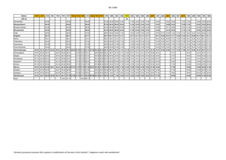 90-123BD
Station 7970 7971 1576 7921 7972 7973 1577 7922 7974 7975 1578 7923 7976 7977 1579 1580 1581 1582 7978 1583 1584 1585 1586 8979 1587 3386 8572 1588 3387 8574 1589 3388 1590 1591 1592
rijdt op (3)
Schaarbeek 04:36 05:36 06:36 07:36 08:36 09:36 10:36 11:36 12:36 13:36 14:36 15:36 16:02 16:36 17:02 17:36 18:36 19:36 20:36
Brussel-Noord 04:42 05:42 06:42 07:42 08:42 09:42 10:42 11:42 12:42 13:42 14:42 15:42 16:06 16:42 17:06 17:42 18:42 19:42 20:42
Brussel-Centraal 04:46 05:46 06:46 07:46 08:46 09:46 10:46 11:46 12:46 13:46 14:46 15:46 16:11 16:46 17:44 17:46 18:46 19:46 20:46
Brussel-Zuid 04:53 05:53 06:53 07:53 08:53 09:53 10:53 11:53 12:53 13:53 14:53 15:53 16:18 16:53 17:19 17:53 18:53 19:53 20:53
Halle 05:04 06:04 07:04 08:04 09:04 10:04 11:04 12:04 13:04 14:04 15:04 16:04 16:15 16:29 17:04 17:15 17:30 18:04 18:15 19:04 20:04 21:04
Enghien 05:17 06:17 07:17 08:17 09:17 10:17 11:17 12:17 13:17 14:17 15:17 16:17 16:28 16:41 17:17 17:28 17:42 18:17 18:28 19:17 20:17 21:17
Herne 05:21 06:21 07:21 08:21 09:21 10:21 11:21 12:21 13:21 14:21 15:21 16:21 16:32 16:45 17:21 17:32 17:46 18:21 18:32 19:21 20:21 21:21
Tollembeek 05:23 06:23 07:23 08:23 09:23 10:23 11:23 12:23 13:23 14:23 15:23 16:23 16:35 16:47 17:23 17:35 17:48 18:23 18:35 19:23 20:23 21:23
Galmaarden 05:26 06:26 07:26 08:26 09:26 10:26 11:26 12:26 13:26 14:26 15:26 16:26 16:38 16:50 17:26 17:38 16:51 18:26 18:38 19:26 20:26 21:26
Viane-Moerbeek 05:30 06:30 07:30 08:30 09:30 10:30 11:30 12:30 13:30 14:30 15:30 16:30 16:42 16:54 17:30 17:42 17:55 18:30 18:42 19:30 20:30 21:30
Geraardsbergen 05:03 05:16 05:37 05:50 06:03 06:16 06:37 06:50 07:03 07:16 07:37 07:50 08:03 08:16 08:37 09:37 10:37 11:37 12:16 12:37 13:37 14:37 15:37 16:16 16:37 16:46 16:58 17:37 17:46 17:59 18:37 18:46 19:37 20:37 21:37
Schendelbeke 05:07 05:20 05:41 06:07 06:20 06:41 07:07 07:20 07:41 08:07 08:20 08:41 09:41 10:41 11:41 12:20 12:41 13:41 14:41 15:41 16:20 16:41 17:41 18:41 19:41 20:41 21:41
Idegem 05:10 05:23 05:44 06:10 06:23 06:44 07:10 07:23 07:44 08:10 08:23 08:44 09:44 10:44 11:44 12:23 12:44 13:44 14:44 15:44 16:23 16:44 17:44 18:44 19:44 20:44 21:44
Zandbergen 05:13 05:26 05:47 06:13 06:26 06:47 07:13 07:26 07:47 08:13 08:26 08:47 09:47 10:47 11:47 12:26 12:47 13:47 14:47 15:47 16:26 16:47 17:47 18:47 19:47 20:47 21:47
Appelterre 05:16 05:29 05:49 06:16 06:29 05:49 07:16 07:29 06:49 08:16 08:29 07:49 08:49 09:49 10:49 12:29 11:49 12:49 13:49 14:49 16:29 15:49 16:49 17:49 18:49 19:49 20:49
Eichem 05:19 05:32 05:52 06:19 06:32 06:52 07:19 07:32 07:52 08:19 08:32 08:52 09:52 10:52 11:52 12:32 12:52 13:52 14:52 15:52 16:32 16:52 17:52 18:52 19:52 20:52 21:52
Ninove 05:23 05:36 05:56 06:01 06:23 06:36 06:56 07:01 07:23 07:36 07:56 08:01 08:23 07:36 08:56 09:56 10:56 11:56 12:36 12:56 13:56 14:56 15:56 16:36 16:56 17:56 18:56 19:56 20:56 21:56
Okegem 05:27 05:40 05:59 06:27 06:40 06:59 07:27 07:40 07:59 08:27 08:40 08:59 09:59 10:59 11:59 12:40 12:59 13:59 14:59 15:59 16:40 16:59 17:59 18:59 19:59 20:59 21:59
Iddergem 05:30 05:43 06:02 06:30 06:43 07:02 07:30 07:43 08:02 08:30 08:43 09:02 10:02 11:02 12:02 12:43 13:02 14:02 15:02 16:02 16:43 17:02 18:02 19:02 20:02 21:02 22:02
Denderleeuw 05:34 05:47 06:05 06:08 06:34 06:47 07:05 07:08 07:34 07:47 08:05 08:08 08:34 08:47 09:05 10:05 11:05 12:05 12:47 13:05 14:05 15:05 16:05 16:47 17:05 18:05 19:05 20:05 21:05 22:05
Aalst Gent 07:13 Gent 08:13
Données provisoires pouvant être sujettes à modifications et fournies à titre indicatif / Gegevens onder alle voorbehoud!
 