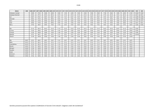 IC10A
Station 4406 4306+4407 4307+4408 4308+4409 4309+4410 4310+4411 4311+4412 4312+4413 4313+4414 4314+4415 4315+4416 4316+4417 4317+4418 4318+4419 4319+4420 4320+4421 4321+4422 4322 4323
Antwerpen-Centraal 06:09 07:09 08:09 09:09 10:09 11:09 12:09 13:09 14:09 15:09 16:09 17:09 18:09 19:09 20:09 21:09 22:26 23:26
Antwerpen-Berchem 06:15 07:15 08:15 09:15 10:15 11:15 12:15 13:15 14:15 15:15 16:15 17:15 18:15 19:15 20:15 21:15 22:31 23:31
Lier 06:27 07:27 08:27 09:27 10:27 11:27 12:27 13:27 14:27 15:27 16:27 17:27 18:27 19:27 20:27 21:27 22:46 23:46
Herentals 06:43 07:43 08:43 09:43 10:43 11:43 12:43 13:43 14:43 15:43 16:43 17:43 18:43 19:43 20:43 21:43 23:09 00:09
Olen 06:49 07:49 08:49 09:49 10:49 11:49 12:49 13:49 14:49 15:49 16:49 17:49 18:49 19:49 20:49 21:49 23:15 00:15
Geel 06:55 07:55 08:55 09:55 10:55 11:55 12:55 13:55 14:55 15:55 16:55 17:55 18:55 19:55 20:55 21:55 23:21 00:21
Mol a 07:03 08:03 09:03 10:03 11:03 12:03 13:03 14:03 15:03 16:03 17:03 18:03 19:03 20:03 21:03 22:03 23:29 00:29
Mol 07:10 08:10 09:10 10:10 11:10 12:10 13:10 14:10 15:10 16:10 17:10 18:10 19:10 20:10 21:10 22:10 23:30
Lommel 07:20 08:20 09:20 10:20 11:20 12:20 13:20 14:20 15:20 16:20 17:20 18:20 19:20 20:20 21:20 22:20 23:40
Overpelt 07:26 08:26 09:26 10:26 11:26 12:26 13:26 14:26 15:26 16:26 17:26 18:26 19:26 20:26 21:26 22:26 23:46
Neerpelt 07:31 08:31 09:31 10:31 11:31 12:31 13:31 14:31 15:31 16:31 17:31 18:31 19:31 20:31 21:31 22:31 a 23:49
Hamont 07:39 08:39 09:39 10:39 11:39 12:39 13:39 14:39 15:39 16:39 17:39 18:39 19:39 20:39 21:39 22:39
Mol 06:07 07:07 08:07 09:07 10:07 11:07 12:07 13:07 14:07 15:07 16:07 17:07 18:07 19:07 20:07 21:07 22:07
Balen 06:12 07:12 08:12 09:12 10:12 11:12 12:12 13:12 14:12 15:12 16:12 17:12 18:12 19:12 20:12 21:12 22:12
Leopoldsburg 06:19 07:19 08:19 09:19 10:19 11:19 12:19 13:19 14:19 15:19 16:19 17:19 18:19 19:19 20:19 21:19 22:19
Beverlo 06:23 07:23 08:23 09:23 10:23 11:23 12:23 13:23 14:23 15:23 16:23 17:23 18:23 19:23 20:23 21:23 22:23
Beringen 06:28 07:28 08:28 09:28 10:28 11:28 12:28 13:28 14:28 15:28 16:28 17:28 18:28 19:28 20:28 21:28 22:28
Heusden 06:32 07:32 08:32 09:32 10:32 11:32 12:32 13:32 14:32 15:32 16:32 17:32 18:32 19:32 20:32 21:32 22:32
Zolder 06:36 07:36 08:36 09:36 10:36 11:36 12:36 13:36 14:36 15:36 16:36 17:36 18:36 19:36 20:36 21:36 22:36
Zonhoven 06:42 07:42 08:42 09:42 10:42 11:42 12:42 13:42 14:42 15:42 16:42 17:42 18:42 19:42 20:42 21:42 22:42
Hasselt a. 06:52 07:52 08:52 09:52 10:52 11:52 12:52 13:52 14:52 15:52 16:52 17:52 18:52 19:52 20:52 21:52 22:52
Données provisoires pouvant être sujettes à modifications et fournies à titre indicatif / Gegevens onder alle voorbehoud!
 