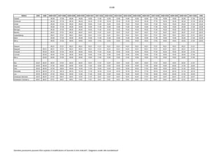 IC10B
Station 4325 4326 4426+4327 4427+4328 4428+4329 4429+4330 4430+4331 4431+4332 4432+4333 4433+4334 4434+4335 4435+4336 4436+4337 4437+4338 4438+4339 4439+4340 4440+4341 4441+4342 4442
Hasselt 06:08 07:08 08:08 09:08 10:08 11:08 12:08 13:08 14:08 15:08 16:08 17:08 18:08 19:08 20:08 21:08 22:08
Zonhoven 06:18 07:18 08:18 09:18 10:18 11:18 12:18 13:18 14:18 15:18 16:18 17:18 18:18 19:18 20:18 21:18 22:18
Zolder 06:24 07:24 08:24 09:24 10:24 11:24 12:24 13:24 14:24 15:24 16:24 17:24 18:24 19:24 20:24 21:24 22:24
Heusden 06:28 07:28 08:28 09:28 10:28 11:28 12:28 13:28 14:28 15:28 16:28 17:28 18:28 19:28 20:28 21:28 22:28
Beringen 06:32 07:32 08:32 09:32 10:32 11:32 12:32 13:32 14:32 15:32 16:32 17:32 18:32 19:32 20:32 21:32 22:32
Beverlo 06:37 07:37 08:37 09:37 10:37 11:37 12:37 13:37 14:37 15:37 16:37 17:37 18:37 19:37 20:37 21:37 22:37
Leopoldsburg 06:41 07:41 08:41 09:41 10:41 11:41 12:41 13:41 14:41 15:41 16:41 17:41 18:41 19:41 20:41 21:41 22:41
Balen 06:48 07:48 08:48 09:48 10:48 11:48 12:48 13:48 14:48 15:48 16:48 17:48 18:48 19:48 20:48 21:48 22:48
Mol a. 06:53 07:53 08:53 09:53 10:53 11:53 12:53 13:53 14:53 15:53 16:53 17:53 18:53 19:53 20:53 21:53 22:53
Hamont 06:21 07:21 08:21 09:21 10:21 11:21 12:21 13:21 14:21 15:21 16:21 17:21 18:21 19:21 20:21 21:21
Neerpelt 05:31 06:31 07:31 08:31 09:31 10:31 11:31 12:31 13:31 14:31 15:31 16:31 17:31 18:31 19:31 20:31 21:31
Overpelt 05:34 06:34 07:34 08:34 09:34 10:34 11:34 12:34 13:34 14:34 15:34 16:34 17:34 18:34 19:34 20:34 21:34
Lommel 05:40 06:40 07:40 08:40 09:40 10:40 11:40 12:40 13:40 14:40 15:40 16:40 17:40 18:40 19:40 20:40 21:40
Mol a. 05:50 06:50 07:50 08:50 09:50 10:50 11:50 12:50 13:50 14:50 15:50 16:50 17:50 18:50 19:50 20:50 21:50
Mol 04:57 05:57 06:57 07:57 08:57 09:57 10:57 11:57 12:57 13:57 14:57 15:57 16:57 17:57 18:57 19:57 20:57 21:57
Geel 05:05 06:05 07:05 08:05 09:05 10:05 11:05 12:05 13:05 14:05 15:05 16:05 17:05 18:05 19:05 20:05 21:05 22:05
Olen 05:53 06:53 07:53 08:53 09:53 10:53 11:53 12:53 13:53 14:53 15:53 16:53 17:53 18:53 19:53 20:53 21:53 22:53
Herentals 05:19 06:19 07:19 08:19 09:19 10:19 11:19 12:19 13:19 14:19 15:19 16:19 17:19 18:19 19:19 20:19 21:19 22:19
Lier 05:35 06:35 07:45 08:45 09:45 10:45 11:45 12:45 13:45 14:45 15:45 16:45 17:45 18:45 19:45 20:45 21:45 22:45
Antwerpen-Berchem 05:47 06:47 07:47 08:47 09:47 10:47 11:47 12:47 13:47 14:47 15:47 16:47 17:47 18:47 19:47 20:47 21:47 22:47
Antwerpen-Centraal a. 05:51 06:51 07:51 08:51 09:51 10:51 11:51 12:51 13:51 14:51 15:51 16:51 17:51 18:51 19:51 20:51 21:51 22:51
Données provisoires pouvant être sujettes à modifications et fournies à titre indicatif / Gegevens onder alle voorbehoud!
 