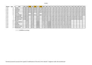 IC12A
Relation Ligne # Gare 404 405 7996 406 7997 407 7998 408 409 410 411 412 413 414 415 416 417 418 419 420 421 422
IC12A 75 1 Kortrijk 04:14 05:14 05:49 06:14 06:49 07:14 07:49 08:14 09:14 10:14 11:14 12:14 13:14 14:14 15:14 16:14 17:14 18:14 19:14 20:14 21:14 22:14
IC12A 75 2 Harelbeke 04:20 05:20 05:54 06:20 06:54 07:20 07:54 08:20 09:20 10:20 11:20 12:20 13:20 14:20 15:20 16:20 17:20 18:20 19:20 20:20 21:20 22:20
IC12A 75 3 Waregem 04:27 05:27 06:01 06:27 07:01 07:27 08:01 08:27 09:27 10:27 11:27 12:27 13:27 14:27 15:27 16:27 17:27 18:27 19:27 20:27 21:27 22:27
IC12A 75 4 Deinze 04:36 05:36 06:10 06:36 07:10 07:36 08:10 08:36 09:36 10:36 11:36 12:36 13:36 14:36 15:36 16:36 17:36 18:36 19:36 20:36 21:36 22:36
IC12A 75 5 De Pinte 04:44 05:44 06:44 07:44 08:44 09:44 10:44 11:44 12:44 13:44 14:44 15:44 16:44 17:44 18:44 19:44 20:44 21:44 22:44
IC12A 75 6 Gent-St-Pieters 04:53 05:53 06:21 06:53 07:21 07:53 08:21 08:53 09:53 10:53 11:53 12:53 13:53 14:53 15:53 16:53 17:53 18:53 19:53 20:53 21:53 22:50
IC12A 0 7 Bruxelles-Midi 05:28 06:28 07:28 08:28 09:28 10:28 11:28 12:28 13:28 14:28 15:28 16:28 17:28 18:28 19:28 20:28 21:28 22:28
IC12A 0 8 Bruxelles-Central 05:32 06:32 07:32 08:32 09:32 10:32 11:32 12:32 13:32 14:32 15:32 16:32 17:32 18:32 19:32 20:32 21:32 22:32
IC12A 0 9 Bruxelles-Nord 05:36 06:39 07:39 08:39 09:39 10:39 11:39 12:39 13:39 14:39 15:39 16:39 17:39 18:39 19:36 20:36 21:36 22:36
IC12A 36 10 Leuven 06:59 07:59 08:59 09:59 10:59 11:59 12:59 13:59 14:59 15:59 16:59 17:59 18:59
IC12A 36 11 Liège-Guillemins 07:35 08:35 09:35 10:35 11:35 12:35 13:35 14:35 15:35 16:35 17:35 18:35 19:35
IC12A 37 12 Angleur 07:40 08:40 09:40 10:40 11:40 12:40 13:40 14:40 15:40 16:40 17:40 18:40 19:40
IC12A 37 13 Pepinster 07:53 08:53 09:53 10:53 11:53 12:53 13:53 14:53 15:53 16:53 17:53 18:53 19:53
IC12A 37 14 Verviers-Central 08:01 09:01 10:01 11:01 12:01 13:01 14:01 15:01 16:01 17:01 18:01 19:01 20:01
IC12A 37 15 Welkenraedt 08:13 09:13 10:13 11:13 12:13 13:13 14:13 15:13 16:13 17:13 18:13 19:13 20:13
à confirmer/te bevestigen
Données provisoires pouvant être sujettes à modifications et fournies à titre indicatif / Gegevens onder alle voorbehoud!
 