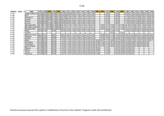IC14B
Relation Ligne # Gare 1727 1728 7400 1729 7402 1730 1731 1732 1733 1734 1735 1736 8561 8800 1737 8802 1738 8803 1739 1740 1741 1742 1743 1744
IC14B 1 Liège-Guillemins 04:54 05:54 06:24 06:54 07:24 07:54 08:54 09:54 10:54 11:54 12:54 13:54 14:54 15:54 16:54 17:54 18:54 19:54 20:54 21:54
IC14B 2 Ans 05:02 06:02 06:33 07:02 07:34 08:02 09:02 10:02 11:02 12:02 13:02 14:02 15:02 16:02 17:02 18:02 19:02 20:02 21:02 22:02
IC14B 3 Waremme 05:15 06:15 06:46 07:15 07:47 08:15 09:15 10:15 11:15 12:15 13:15 14:15 15:15 16:15 17:15 18:15 19:15 20:15 21:15 22:15
IC14B 4 Landen 05:27 06:27 06:59 07:27 07:59 08:27 09:27 10:27 11:27 12:27 13:27 14:27 15:27 16:27 17:27 18:27 19:27 20:27 21:27 22:27
IC14B 5 Tienen 05:39 06:39 07:11 07:39 08:10 08:39 09:39 10:39 11:39 12:39 13:39 14:39 15:39 16:39 17:39 18:39 19:39 20:39 21:39 22:39
IC14B 6 Leuven 05:52 06:52 07:25 07:52 08:24 08:52 09:52 10:52 11:52 12:52 13:52 14:52 15:52 16:52 17:52 18:52 19:52 20:52 21:52 22:52
IC14B 7 Bruxelles-Nord 06:13 07:13 07:46 08:13 08:46 09:13 10:13 11:13 12:13 13:13 14:13 15:13 15:57 16:13 17:05 17:13 17:28 18:13 19:13 20:13 21:13 22:13 23:13
IC14B 8 Bruxelles-Central 06:17 07:17 07:50 08:17 08:50 09:17 10:17 11:17 12:17 13:17 14:17 15:17 16:02 16:17 17:09 17:17 17:32 18:17 19:17 20:17 21:17 22:17 23:17
IC14B 9 Bruxelles-Midi 06:24 07:24 07:54 08:24 08:54 09:24 10:24 11:24 12:24 13:24 14:24 15:24 16:07 16:24 17:15 17:24 17:38 18:24 19:24 20:24 21:24 22:24 23:24
IC14B 10 Halle 06:34 07:34 08:34 09:34 10:34 11:34 12:34 13:34 14:34 15:34 16:34 17:26 17:34 18:34 19:34 20:34 21:34 22:34 23:34
IC14B 11 Tubize 17:32 17:51
IC14B 12 Braine-le-Comte 06:47 07:47 08:47 09:47 10:47 11:47 12:47 13:47 14:47 15:47 16:29 16:47 17:42 17:47 18:03 18:47 19:47 20:47 21:47 22:47 23:47
IC14B 13 Soignies 06:53 07:53 08:53 09:53 10:53 11:53 12:53 13:53 14:53 15:53 16:35 16:53 17:48 17:53 18:09 18:53 19:53 20:53 21:53 22:53 23:53
IC14B 14 Jurbise 07:02 08:02 09:02 10:02 11:02 12:02 13:02 14:02 15:02 16:02 16:45 17:02 17:58 18:02 18:18 19:02 20:02 21:02 22:02 23:02 00:02
IC14B 15 Mons 07:14 08:14 09:14 10:14 11:14 12:14 13:14 14:14 15:14 16:14 16:36 16:57 17:14 18:09 18:14 18:29 19:14 20:14 21:14 22:14 23:14 00:11
IC14B 16 Jemappes 07:20 08:20 09:20 10:20 11:20 12:20 13:20 14:20 15:20 16:20 16:42 17:04 17:20 18:16 18:20 18:36 19:20 20:20 21:20 22:20 23:20
IC14B 17 Quaregnon 07:24 08:24 09:24 10:24 11:24 12:24 13:24 14:24 15:24 16:24 16:46 17:08 17:24 18:20 18:24 18:40 19:24 20:24 21:24 22:24 23:24
IC14B 18 Saint-Ghislain 07:33 08:33 09:33 10:33 11:33 12:33 13:33 14:33 15:33 16:33 16:51 17:12 17:33 18:24 18:33 18:46 19:33 20:33 21:33 22:33 23:33
IC14B 19 Boussu 07:37 08:37 09:37 10:37 11:37 12:37 13:37 14:37 15:37 16:37 16:55 17:37 18:37 18:50 19:37 20:37
IC14B 20 Hainin 07:40 08:40 09:40 10:40 11:40 12:40 13:40 14:40 15:40 16:40 16:58 17:40 18:40 18:53 19:40 20:40
IC14B 21 Thulin 07:43 08:43 09:43 10:43 11:43 12:43 13:43 14:43 15:43 16:43 17:01 17:43 18:43 18:56 19:43 20:43
IC14B 22 Quiévrain 07:47 08:47 09:47 10:47 11:47 12:47 13:47 14:47 15:47 16:47 17:06 17:47 18:47 19:01 19:47 20:47
Données provisoires pouvant être sujettes à modifications et fournies à titre indicatif / Gegevens onder alle voorbehoud!
 