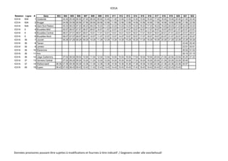 IC01A
Relation Ligne # Gare 503 504 505 506 507 508 509 510 511 512 513 514 515 516 517 518 519 520 521 522
IC01A 50A 1 Oostende 04:40 05:40 06:40 07:40 08:40 09:40 10:40 11:40 12:40 13:40 14:40 15:40 16:40 17:40 18:40 19:40 20:40 21:40 22:40
IC01A 50A 2 Brugge 04:56 05:56 06:56 07:56 08:56 09:56 10:56 11:56 12:56 13:56 14:56 15:56 16:56 17:56 18:56 19:56 20:56 21:56 22:56
IC01A 50A 3 Gent-Sint-Pieters 05:23 06:23 07:23 08:23 09:23 10:23 11:23 12:23 13:23 14:23 15:23 16:23 17:23 18:23 19:23 20:23 21:23 22:23 23:23
IC01A 0 4 Bruxelles-Midi 05:57 06:57 07:57 08:57 09:57 10:57 11:57 12:57 13:57 14:57 15:57 16:57 17:57 18:57 19:57 20:57 21:57 22:57 23:57
IC01A 0 5 Bruxelles-Central 06:01 07:01 08:01 09:01 10:01 11:01 12:01 13:01 14:01 15:01 16:01 17:01 18:01 19:01 20:01 21:01 22:01 23:01 00:01
IC01A 0 6 Bruxelles-Nord 06:07 07:07 08:07 09:07 10:07 11:07 12:07 13:07 14:07 15:07 16:07 17:07 18:07 19:07 20:07 21:07 22:07 23:07 00:07
IC01A 36 7 Leuven 06:29 07:29 08:29 09:29 10:29 11:29 12:29 13:29 14:29 15:29 16:29 17:29 18:29 19:29 20:29 21:29 22:29 23:28 00:28
IC01A 36 8 Tienen 23:40 00:40
IC01A 36 9 Landen 23:51 00:51
IC01A 36 10 Waremme 00:02 01:02
IC01A 36 11 Ans 00:15 01:15
IC01A 36 12 Liège-Guillemins 07:04 08:04 09:04 10:04 11:04 12:04 13:04 14:04 15:04 16:04 17:04 18:04 19:04 20:04 21:04 22:04 23:04 00:25 01:22
IC01A 37 13 Verviers-Central 07:24 08:24 09:24 10:24 11:24 12:24 13:24 14:24 15:24 16:24 17:24 18:24 19:24 20:24 21:24 22:24 23:24 00:45
IC01A 37 14 Welkenraedt 06:36 07:36 08:36 09:36 10:36 11:36 12:36 13:36 14:36 15:36 16:36 17:36 18:36 19:36 20:36 21:36 22:36 23:36 00:57
IC01A 49 15 Eupen 06:43 07:43 08:43 09:43 10:43 11:43 12:43 13:43 14:43 15:43 16:43 17:43 18:43 19:43 20:43 21:43 22:43 23:43
Données provisoires pouvant être sujettes à modifications et fournies à titre indicatif / Gegevens onder alle voorbehoud!
 
