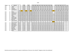 L05A
Relation Lijn # Station# 1656 1657 1658 1659 1660 1661 1662 1663 1664 1665 1666 1667 1668 1669 1670 1671 1672
L05A 89 1 Kortrijk 06:04 07:04 08:04 09:04 10:04 11:04 12:04 13:04 14:04 15:04 16:04 17:04 18:04 19:04 20:04 21:04 22:04
L05A 89 2 Vichte 06:12 07:12 08:12 09:12 10:12 11:12 12:12 13:12 14:12 15:12 16:12 17:12 18:12 19:12 20:12 21:12 22:12
L05A 89 3 Anzegem 06:18 07:18 08:18 09:18 10:18 11:18 12:18 13:18 14:18 15:18 16:18 17:18 18:18 19:18 20:18 21:18 22:18
L05A 89 4 Oudenaarde a. 06:26 07:26 08:26 09:26 10:26 11:26 12:26 13:26 14:26 15:26 16:26 17:26 18:26 19:26 20:26 21:26 22:26
755 7961 756 7962 757 7963 758 759 760 761 762 763 764 765 766 8960 767 768 769 770 771 772
L05A 86 5 Ronse 05:13 05:52 06:13 06:52 07:13 07:52 08:13 09:13 10:13 11:13 12:13 13:13 14:13 15:13 16:13 17:13 18:13 19:13 20:13 21:13 22:13
L05A 86 4 Oudenaarde a. 05:24 06:03 06:24 07:03 07:24 08:03 08:24 09:24 10:24 11:24 12:24 13:24 14:24 15:24 16:24 17:24 18:24 19:24 20:24 21:24 22:24
L05A 86 4 Oudenaarde 05:31 06:05 06:31 07:05 07:31 08:05 08:31 09:31 10:31 11:31 12:31 13:31 14:31 15:31 16:31 17:05 17:31 18:31 19:31 20:31 21:31 22:31
L05A 86 6 Eine 05:35 06:09 06:35 07:09 07:35 08:09 08:35 09:35 10:35 11:35 12:35 13:35 14:35 15:35 16:35 17:09 17:35 18:35 19:35 20:35 21:35 22:35
L05A 86 7 Zingem 05:40 06:14 06:40 07:14 07:40 08:14 08:40 09:40 10:40 11:40 12:40 13:40 14:40 15:40 16:40 17:14 17:40 18:40 19:40 20:40 21:40 22:40
L05A 86 8 Gavere-Asper 05:44 06:19 06:44 07:19 07:44 08:19 08:44 09:44 10:44 11:44 12:44 13:44 14:44 15:44 16:44 17:19 17:44 18:44 19:44 20:44 21:44 22:44
L05A 86 9 Eke-Nazareth 05:48 06:23 06:48 07:23 07:48 08:23 08:48 09:48 10:48 11:48 12:48 13:48 14:48 15:48 16:48 17:23 17:48 18:48 19:48 20:48 21:48 22:48
L05A 86 10 De Pinte 05:53 06:28 06:53 07:28 07:53 08:28 08:53 09:53 10:53 11:53 12:53 13:53 14:53 15:53 16:53 17:28 17:53 18:53 19:53 20:53 21:53 22:53
L05A 86 11 Gent-St-Pieters 05:59 06:34 06:59 07:34 07:59 08:34 08:59 09:59 10:59 11:59 12:59 13:59 14:59 15:59 16:59 17:34 17:59 18:59 19:59 20:59 21:59 22:59
P8085
L05A 58 11 Gent-St-Pieters 06:12 07:12 08:12 09:12 10:12 11:12 12:12 13:12 14:12 15:12 16:12 17:12 17:32 18:12 19:12 20:12 21:12
L05A 58 12 Gentbrugge 06:17 07:17 08:17 09:17 10:17 11:17 12:17 13:17 14:17 15:17 16:17 17:17 17:38 18:17 19:17 20:17 21:17
L05A 58 13 Gent-Dampoort 06:21 07:21 08:21 09:21 10:21 11:21 12:21 13:21 14:21 15:21 16:21 17:21 17:42 18:21 19:21 20:21 21:21
L05A 58 14 Wondelgem 06:30 07:30 08:30 09:30 10:30 11:30 12:30 13:30 14:30 15:30 16:30 17:30 17:50 18:30 19:30 20:30 21:30
L05A 58 15 Evergem 06:34 07:34 08:34 09:34 10:34 11:34 12:34 13:34 14:34 15:34 16:34 17:34 17:54 18:34 19:34 20:34 21:34
L05A 58 16 Sleidinge 06:38 07:38 08:38 09:38 10:38 11:38 12:38 13:38 14:38 15:38 16:38 17:38 17:58 18:38 19:38 20:38 21:38
L05A 58 17 Waarschoot 06:43 07:43 08:43 09:43 10:43 11:43 12:43 13:43 14:43 15:43 16:43 17:43 18:03 18:43 19:43 20:43 21:43
L05A 58 18 Eeklo 06:47 07:47 08:47 09:47 10:47 11:47 12:47 13:47 14:47 15:47 16:47 17:47 18:07 18:47 19:47 20:47 21:47
Données provisoires pouvant être sujettes à modifications et fournies à titre indicatif / Gegevens onder alle voorbehoud!
 