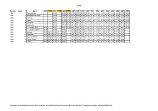 L06A
Relation Ligne # Gare 4254 7772 4255 7780 4256 7776 4257 4258 4259 4260 4261 4262 4263 4264 4265 4266 4267 4268
L06A 1 Charleroi-Sud 05:53 06:53 07:32 07:53 08:53 09:53 10:53 11:53 12:53 13:53 14:53 15:53 16:53 17:53 18:53
L06A 2 Marchienne-au-Pont 05:58 06:58 07:37 07:58 08:58 09:58 10:58 11:58 12:58 13:58 14:58 15:58 16:58 17:58 18:58
L06A 3 Forchies 06:04 07:04 07:43 08:04 09:04 10:04 11:04 12:04 13:04 14:04 15:04 16:04 17:04 18:04 19:04
L06A 4 Piéton 06:08 07:08 07:47 08:08 09:08 10:08 11:08 12:08 13:08 14:08 15:08 16:08 17:08 18:08 19:08
L06A 5 Carnières 06:11 07:11 07:50 08:11 09:11 10:11 11:11 12:11 13:11 14:11 15:11 16:11 17:11 18:11 19:11
L06A 6 Morlanwelz 06:14 07:14 07:53 08:14 09:14 10:14 11:14 12:14 13:14 14:14 15:14 16:14 17:14 18:14 19:14
L06A 7 La Louvière-Sud 05:21 06:21 07:21 07:58 08:21 09:21 10:21 11:21 12:21 13:21 14:21 15:21 16:21 17:21 18:21 19:19
L06A 8 La Louvière-Centre 05:26 06:26 07:26 08:26 09:26 10:26 11:26 12:26 13:26 14:26 15:26 16:26 17:26 18:26
L06A 9 Manage 05:46 06:11 06:46 07:11 07:46 08:46 09:46 10:46 11:46 12:46 13:46 14:46 15:46 16:46 17:46 18:46
L06A 10 Godarville 05:51 06:17 06:51 07:17 07:51 08:51 09:51 10:51 11:51 12:51 13:51 14:51 15:51 16:51 17:51 18:51
L06A 11 Gouy-lez-Piéton 05:55 06:20 06:55 07:20 07:55 08:55 09:55 10:55 11:55 12:55 13:55 14:55 15:55 16:55 17:55 18:55
L06A 12 Pont-à-Celles 05:59 06:24 06:59 07:24 07:59 08:59 09:59 10:59 11:59 12:59 13:59 14:59 15:59 16:59 17:59 18:59
L06A 13 Luttre 06:02 06:27 07:02 07:27 08:02 09:02 10:02 11:02 12:02 13:02 14:02 15:02 16:02 17:02 18:02 19:02
Données provisoires pouvant être sujettes à modifications et fournies à titre indicatif / Gegevens onder alle voorbehoud!
 