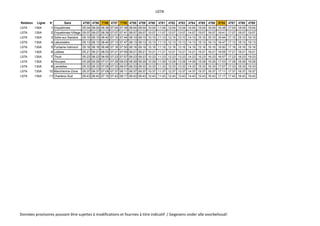 L07A
Relation Ligne # Gare 4755 4756 7749 4757 7750 4758 4759 4760 4761 4762 4763 4764 4765 4766 8754 4767 4768 4769
L07A 130A 1 Erquelinnes 05:04 06:04 06:36 07:04 07:38 08:04 09:04 10:04 11:04 12:04 13:04 14:04 15:04 16:04 16:38 17:04 18:04 19:04
L07A 130A 2 Erquelinnes-Village 05:07 06:07 06:39 07:07 07:41 08:07 09:07 10:07 11:07 12:07 13:07 14:07 15:07 16:07 16:41 17:07 18:07 19:07
L07A 130A 3 Solre-sur-Sambre 05:10 06:10 06:42 07:10 07:44 08:10 09:10 10:10 11:10 12:10 13:10 14:10 15:10 16:10 16:44 17:10 18:10 19:10
L07A 130A 4 Labuissière 05:13 06:13 06:45 07:13 07:47 08:13 09:13 10:13 11:13 12:13 13:13 14:13 15:13 16:13 16:47 17:13 18:13 19:13
L07A 130A 5 Fontaine-Valmont 05:16 06:16 06:48 07:16 07:50 08:16 09:16 10:16 11:16 12:16 13:16 14:16 15:16 16:16 16:50 17:16 18:16 19:16
L07A 130A 6 Lobbes 05:21 06:21 06:53 07:21 07:55 08:21 09:21 10:21 11:21 12:21 13:21 14:21 15:21 16:21 16:55 17:21 18:21 19:21
L07A 130A 7 Thuin 05:23 06:23 06:55 07:23 07:57 08:23 09:23 10:23 11:23 12:23 13:23 14:23 15:23 16:23 16:57 17:23 18:23 19:23
L07A 130A 8 Hourpes 05:29 06:29 07:01 07:29 08:03 08:29 09:29 10:29 11:29 12:29 13:29 14:29 15:29 16:29 17:03 17:29 18:29 19:29
L07A 130A 9 Landelies 05:33 06:33 07:05 07:33 08:07 08:33 09:33 10:33 11:33 12:33 13:33 14:33 15:33 16:33 17:07 17:33 18:33 19:33
L07A 130A 10 Marchienne-Zone 05:37 06:37 07:09 07:37 08:11 08:37 09:37 10:37 11:37 12:37 13:37 14:37 15:37 16:37 17:11 17:37 18:37 19:37
L07A 130A 11 Charleroi-Sud 05:43 06:43 07:15 07:43 08:17 08:43 09:43 10:43 11:43 12:43 13:43 14:43 15:43 16:43 17:17 17:43 18:43 19:43
Données provisoires pouvant être sujettes à modifications et fournies à titre indicatif / Gegevens onder alle voorbehoud!
 