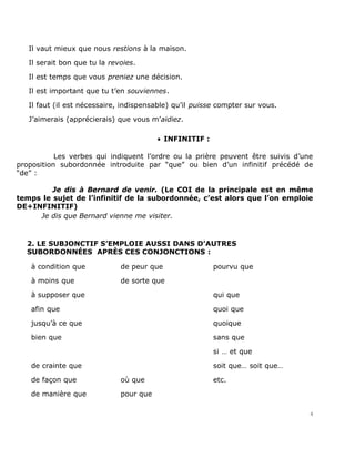 Il vaut mieux que nous restions à la maison.

   Il serait bon que tu la revoies.

   Il est temps que vous preniez une décision.

   Il est important que tu t’en souviennes.

   Il faut (il est nécessaire, indispensable) qu’il puisse compter sur vous.

   J’aimerais (apprécierais) que vous m’aidiez.

                                         • INFINITIF :

           Les verbes qui indiquent l’ordre ou la prière peuvent être suivis d’une
proposition subordonnée introduite par “que” ou bien d’un infinitif précédé de
“de” :

         Je dis à Bernard de venir. (Le COI de la principale est en même
temps le sujet de l’infinitif de la subordonnée, c’est alors que l’on emploie
DE+INFINITIF)
     Je dis que Bernard vienne me visiter.


  2. LE SUBJONCTIF S’EMPLOIE AUSSI DANS D’AUTRES
  SUBORDONNÉES APRÈS CES CONJONCTIONS :

    à condition que           de peur que                pourvu que

    à moins que               de sorte que

    à supposer que                                       qui que

    afin que                                             quoi que

    jusqu’à ce que                                       quoique

    bien que                                             sans que

                                                         si … et que

    de crainte que                                       soit que… soit que…

    de façon que              où que                     etc.

    de manière que            pour que

                                                                                 4
 