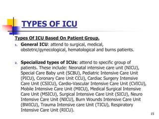 TYPES OF ICU
Types Of ICU Based On Patient Group.
1. General ICU: attend to surgical, medical,
obstetric/gynecological, hematological and burns patients.
2. Specialized types of ICUs: attend to specific group of
patients. These include: Neonatal intensive care unit (NICU),
Special Care Baby unit (SCBU), Pediatric Intensive Care Unit
(PICU), Coronary Care Unit CCU), Cardiac Surgery Intensive
Care Unit (CSICU), Cardio-Vascular Intensive Care Unit (CVICU),
Mobile Intensive Care Unit (MICU), Medical Surgical Intensive
Care Unit (MSICU), Surgical Intensive Care Unit (SICU), Neuro
Intensive Care Unit (NICU), Burn Wounds Intensive Care Unit
(BWICU), Trauma Intensive care Unit (TICU), Respiratory
Intensive Care Unit (RICU).
15
 
