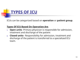 indicationforicuadmission-220904144158-6b86b332 (1).pptx