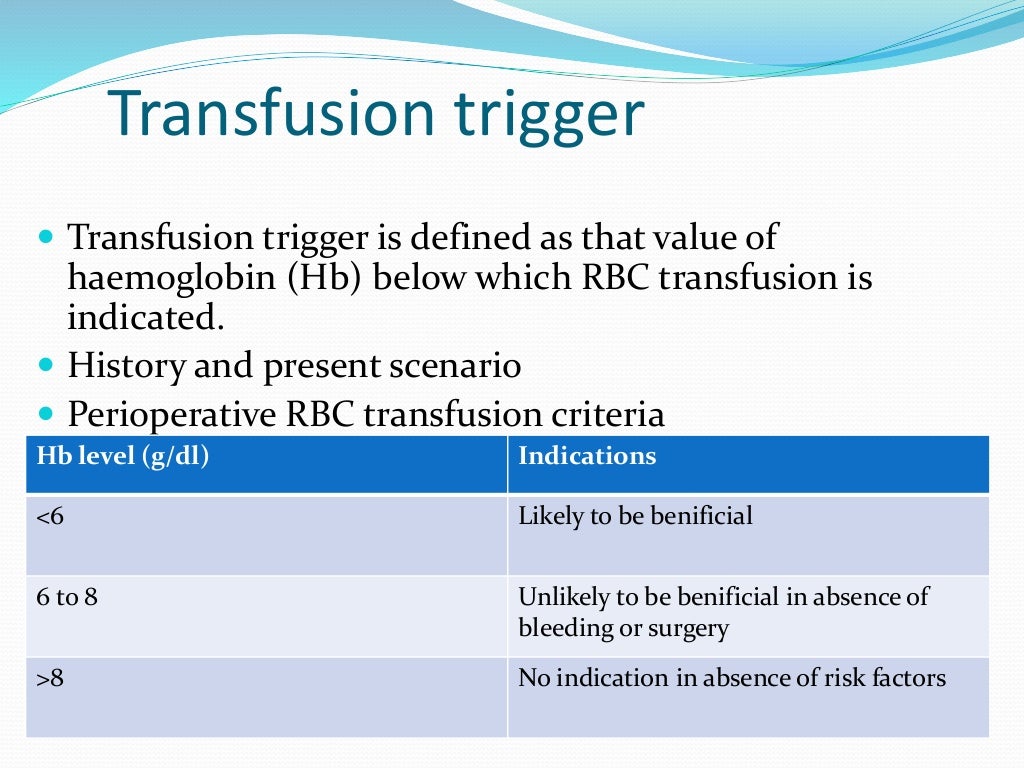 Indication of blood transfusion