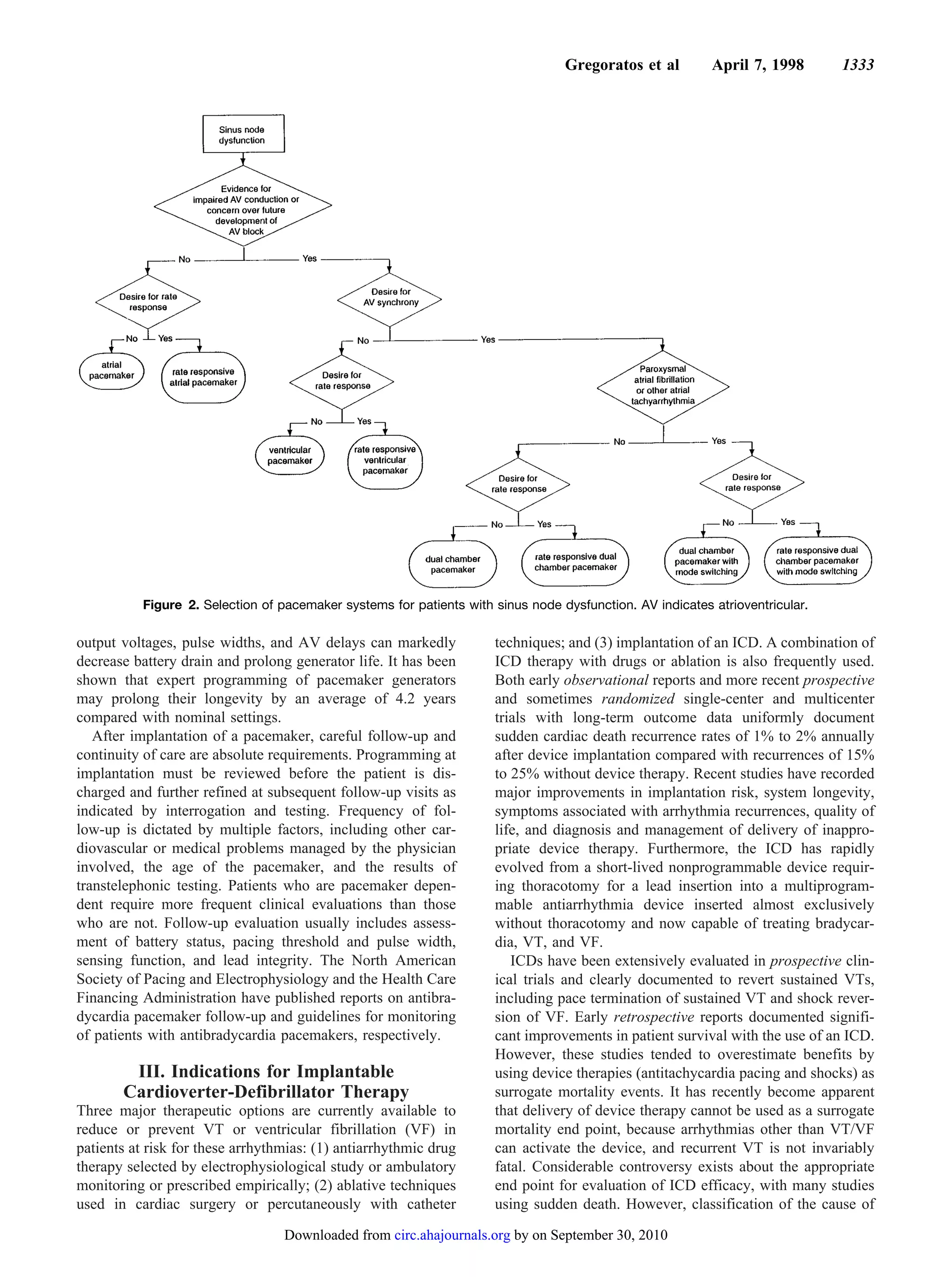Gregoratos et al         April 7, 1998       1333




           Figure 2. Selection of pacemaker systems for patients with sinus node dysfunction. AV indicates atrioventricular.

output voltages, pulse widths, and AV delays can markedly             techniques; and (3) implantation of an ICD. A combination of
decrease battery drain and prolong generator life. It has been        ICD therapy with drugs or ablation is also frequently used.
shown that expert programming of pacemaker generators                 Both early observational reports and more recent prospective
may prolong their longevity by an average of 4.2 years                and sometimes randomized single-center and multicenter
compared with nominal settings.                                       trials with long-term outcome data uniformly document
   After implantation of a pacemaker, careful follow-up and           sudden cardiac death recurrence rates of 1% to 2% annually
continuity of care are absolute requirements. Programming at          after device implantation compared with recurrences of 15%
implantation must be reviewed before the patient is dis-              to 25% without device therapy. Recent studies have recorded
charged and further refined at subsequent follow-up visits as         major improvements in implantation risk, system longevity,
indicated by interrogation and testing. Frequency of fol-             symptoms associated with arrhythmia recurrences, quality of
low-up is dictated by multiple factors, including other car-          life, and diagnosis and management of delivery of inappro-
diovascular or medical problems managed by the physician              priate device therapy. Furthermore, the ICD has rapidly
involved, the age of the pacemaker, and the results of                evolved from a short-lived nonprogrammable device requir-
transtelephonic testing. Patients who are pacemaker depen-            ing thoracotomy for a lead insertion into a multiprogram-
dent require more frequent clinical evaluations than those            mable antiarrhythmia device inserted almost exclusively
who are not. Follow-up evaluation usually includes assess-            without thoracotomy and now capable of treating bradycar-
ment of battery status, pacing threshold and pulse width,             dia, VT, and VF.
sensing function, and lead integrity. The North American                 ICDs have been extensively evaluated in prospective clin-
Society of Pacing and Electrophysiology and the Health Care           ical trials and clearly documented to revert sustained VTs,
Financing Administration have published reports on antibra-           including pace termination of sustained VT and shock rever-
dycardia pacemaker follow-up and guidelines for monitoring            sion of VF. Early retrospective reports documented signifi-
of patients with antibradycardia pacemakers, respectively.            cant improvements in patient survival with the use of an ICD.
                                                                      However, these studies tended to overestimate benefits by
        III. Indications for Implantable                              using device therapies (antitachycardia pacing and shocks) as
       Cardioverter-Defibrillator Therapy                             surrogate mortality events. It has recently become apparent
Three major therapeutic options are currently available to            that delivery of device therapy cannot be used as a surrogate
reduce or prevent VT or ventricular fibrillation (VF) in              mortality end point, because arrhythmias other than VT/VF
patients at risk for these arrhythmias: (1) antiarrhythmic drug       can activate the device, and recurrent VT is not invariably
therapy selected by electrophysiological study or ambulatory          fatal. Considerable controversy exists about the appropriate
monitoring or prescribed empirically; (2) ablative techniques         end point for evaluation of ICD efficacy, with many studies
used in cardiac surgery or percutaneously with catheter               using sudden death. However, classification of the cause of

                                   Downloaded from circ.ahajournals.org by on September 30, 2010
 