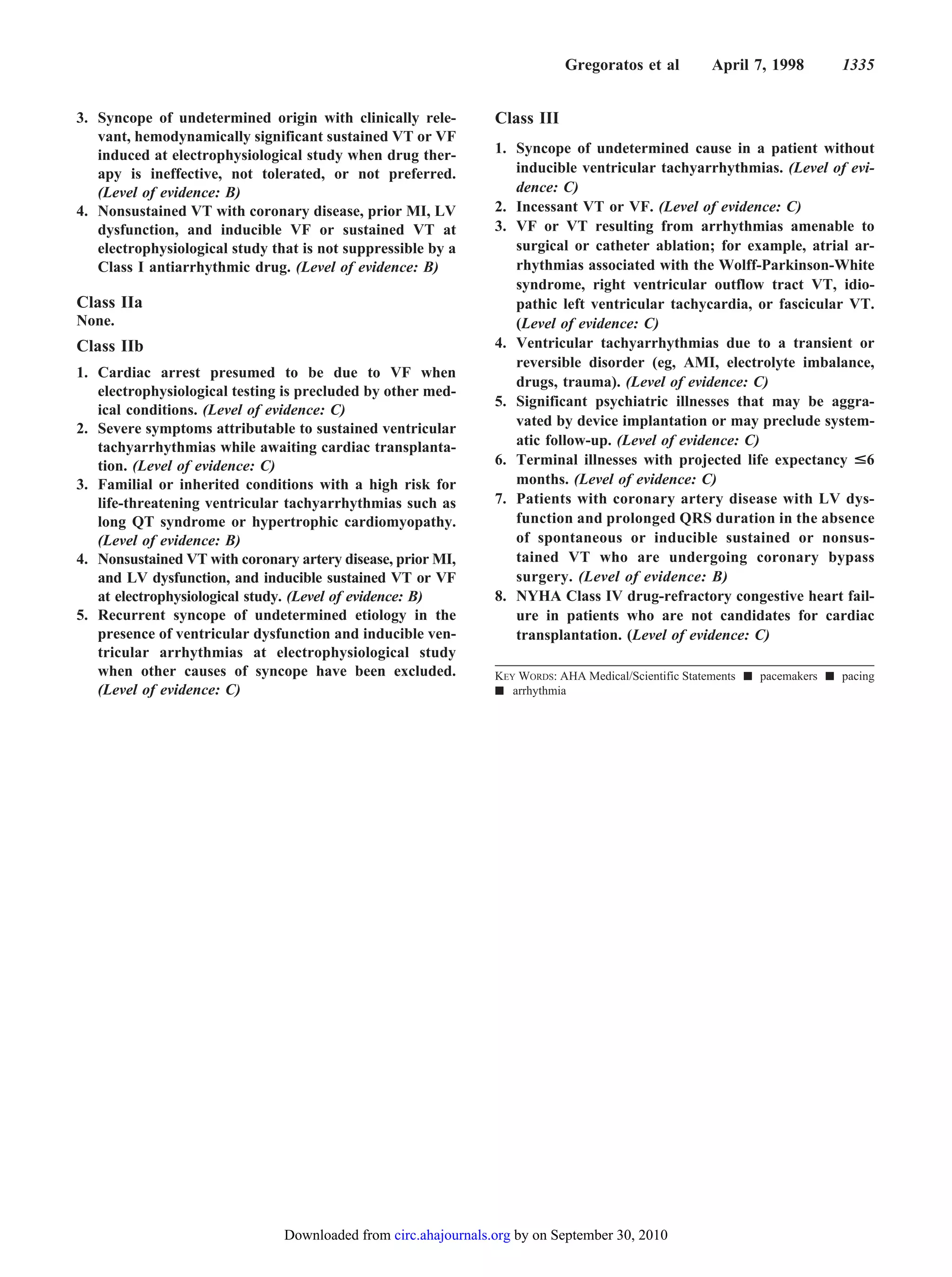 Gregoratos et al           April 7, 1998        1335


3. Syncope of undetermined origin with clinically rele-          Class III
   vant, hemodynamically significant sustained VT or VF
   induced at electrophysiological study when drug ther-         1. Syncope of undetermined cause in a patient without
   apy is ineffective, not tolerated, or not preferred.             inducible ventricular tachyarrhythmias. (Level of evi-
   (Level of evidence: B)                                           dence: C)
4. Nonsustained VT with coronary disease, prior MI, LV           2. Incessant VT or VF. (Level of evidence: C)
   dysfunction, and inducible VF or sustained VT at              3. VF or VT resulting from arrhythmias amenable to
   electrophysiological study that is not suppressible by a         surgical or catheter ablation; for example, atrial ar-
   Class I antiarrhythmic drug. (Level of evidence: B)              rhythmias associated with the Wolff-Parkinson-White
                                                                    syndrome, right ventricular outflow tract VT, idio-
Class IIa                                                           pathic left ventricular tachycardia, or fascicular VT.
None.                                                               (Level of evidence: C)
Class IIb                                                        4. Ventricular tachyarrhythmias due to a transient or
                                                                    reversible disorder (eg, AMI, electrolyte imbalance,
1. Cardiac arrest presumed to be due to VF when
                                                                    drugs, trauma). (Level of evidence: C)
   electrophysiological testing is precluded by other med-
                                                                 5. Significant psychiatric illnesses that may be aggra-
   ical conditions. (Level of evidence: C)
2. Severe symptoms attributable to sustained ventricular            vated by device implantation or may preclude system-
   tachyarrhythmias while awaiting cardiac transplanta-             atic follow-up. (Level of evidence: C)
   tion. (Level of evidence: C)                                  6. Terminal illnesses with projected life expectancy <6
3. Familial or inherited conditions with a high risk for            months. (Level of evidence: C)
   life-threatening ventricular tachyarrhythmias such as         7. Patients with coronary artery disease with LV dys-
   long QT syndrome or hypertrophic cardiomyopathy.                 function and prolonged QRS duration in the absence
   (Level of evidence: B)                                           of spontaneous or inducible sustained or nonsus-
4. Nonsustained VT with coronary artery disease, prior MI,          tained VT who are undergoing coronary bypass
   and LV dysfunction, and inducible sustained VT or VF             surgery. (Level of evidence: B)
   at electrophysiological study. (Level of evidence: B)         8. NYHA Class IV drug-refractory congestive heart fail-
5. Recurrent syncope of undetermined etiology in the                ure in patients who are not candidates for cardiac
   presence of ventricular dysfunction and inducible ven-           transplantation. (Level of evidence: C)
   tricular arrhythmias at electrophysiological study
   when other causes of syncope have been excluded.              KEY WORDS: AHA Medical/Scientific Statements   pacemakers   pacing
   (Level of evidence: C)                                           arrhythmia




                                Downloaded from circ.ahajournals.org by on September 30, 2010
 