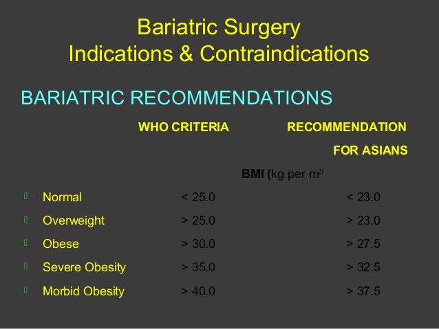 Indications C I In Bariatric Surgery