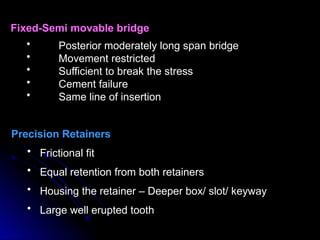 Indications Contraindications and Classification of Bridges 2.pptx