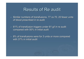 Indications for Blood Transfusion and Audit of GP Transfusion Practice.pdf