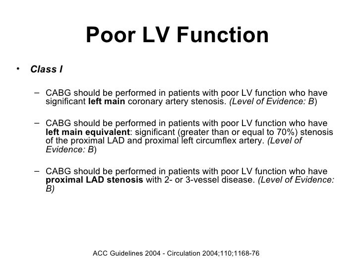 Indications For Cabg Indications for cabg