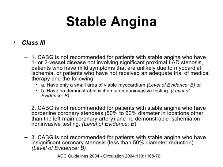 Indications For Cabg Indications for cabg