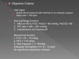 indications for intubation and extubation. MV.pptx