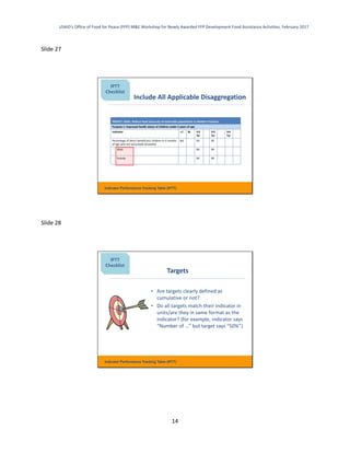 indicator-performance-tracking-table-iptt.pdf