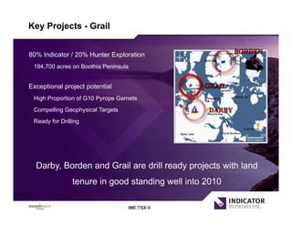 Indicator-NewPowerPoint-April-22-2009 