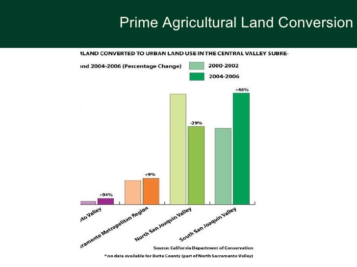 The State of the Great Central Valley: The Economy 2009
