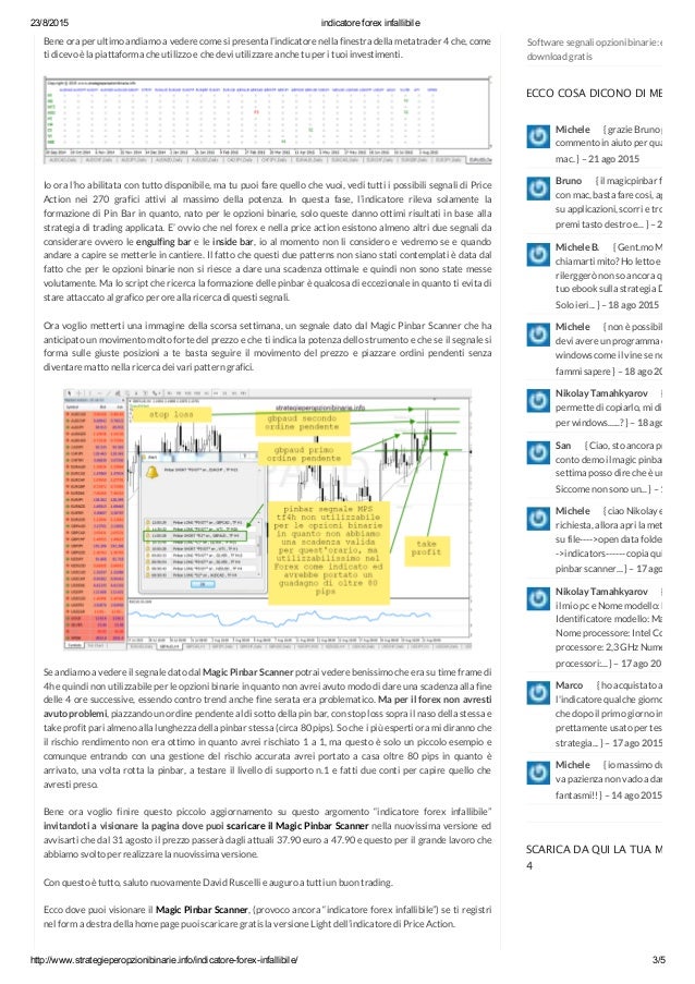 Indicatore forex infallibile