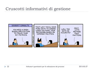 Cruscotti informativi di gestione
2015-03-27Indicatori quantitativi per la valutazione dei processi22
 