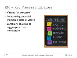KPI – Key Process Indicators
2015-03-27Indicatori quantitativi per la valutazione dei processi29
 Visione “di processo”
 Indicatori quantitativi
(numeri o scale di valori)
 Legati agli obiettivi da
raggiungere o da
monitorare
 