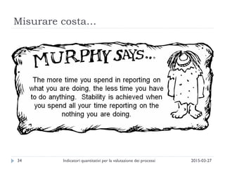 Misurare costa…
2015-03-27Indicatori quantitativi per la valutazione dei processi34
 
