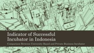 Indicator of Successful
Incubator in Indonesia
Comparison Between University Based and Private Business Incubator
 