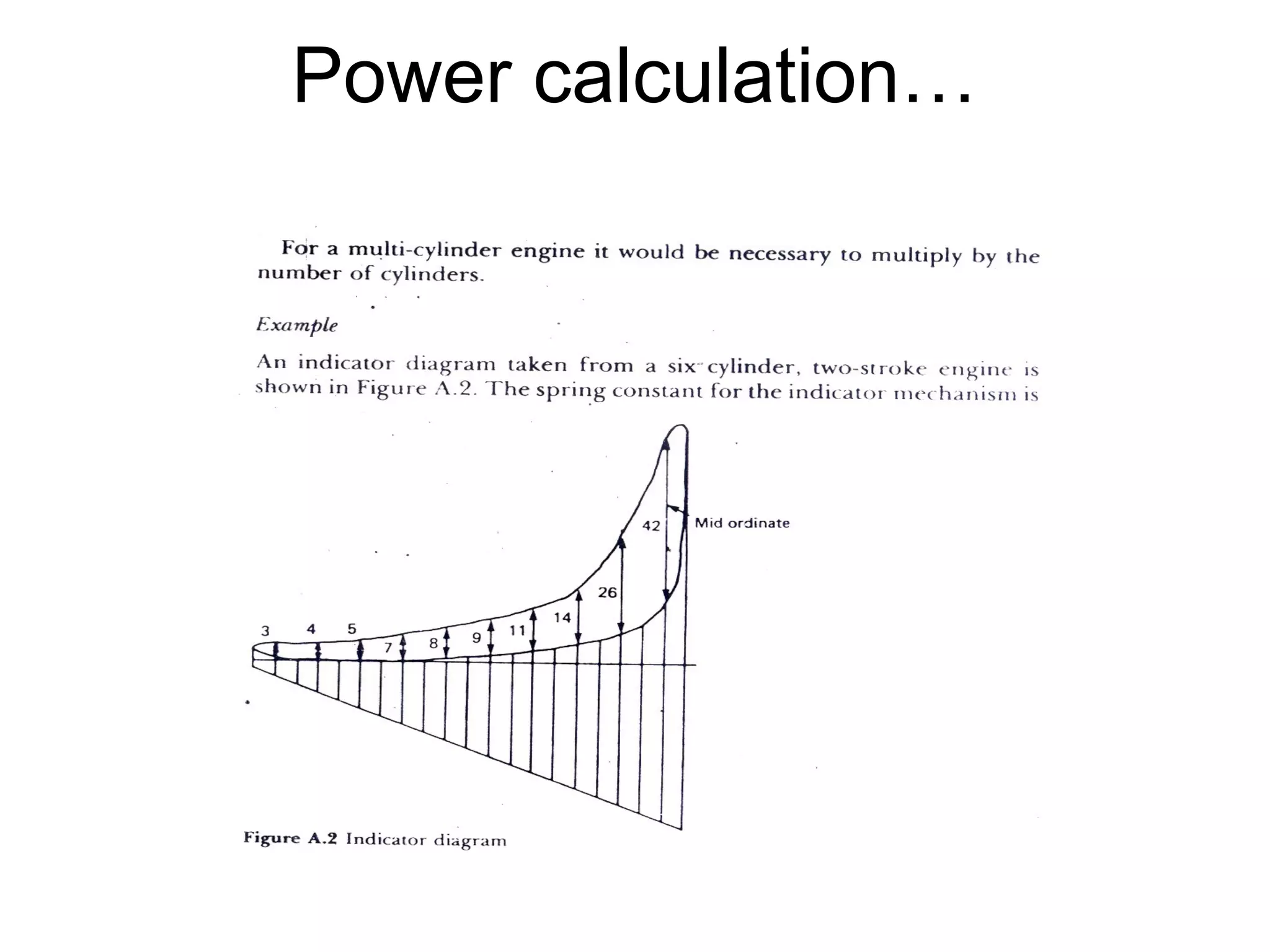 Power calculation…
 