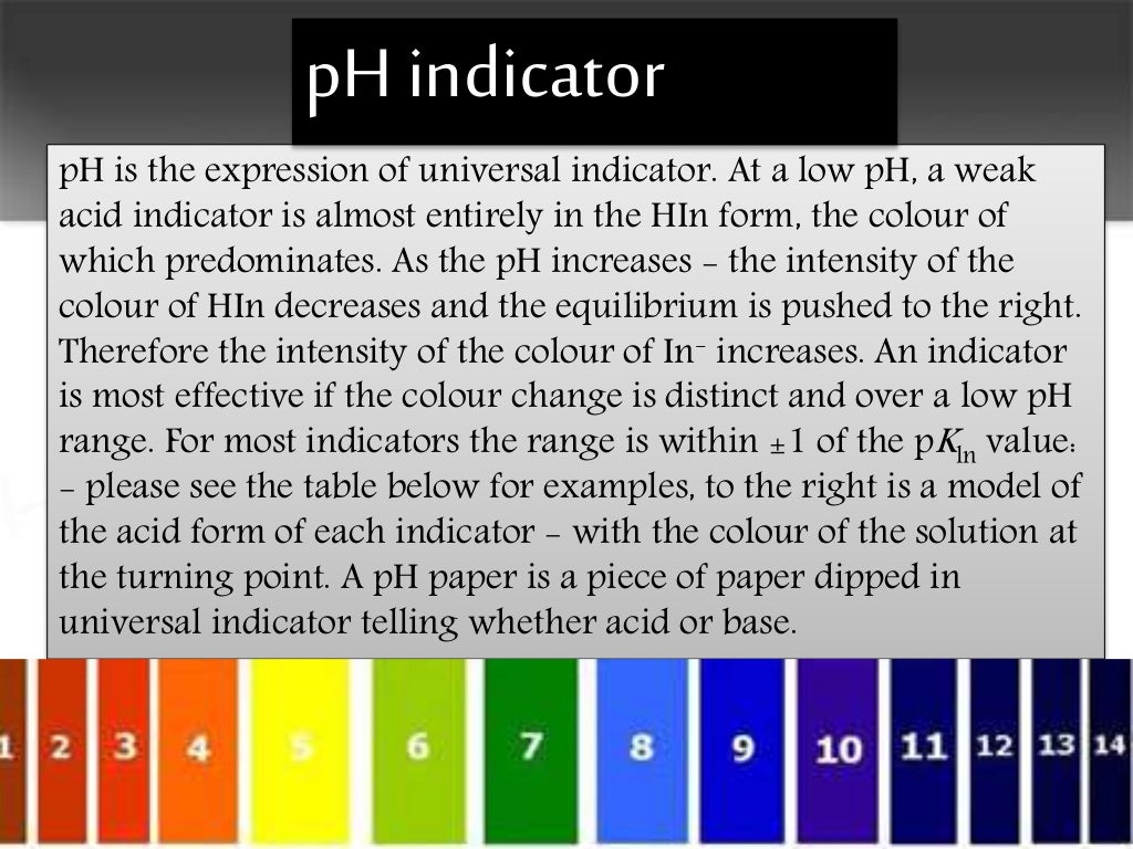 chemical Indicators
