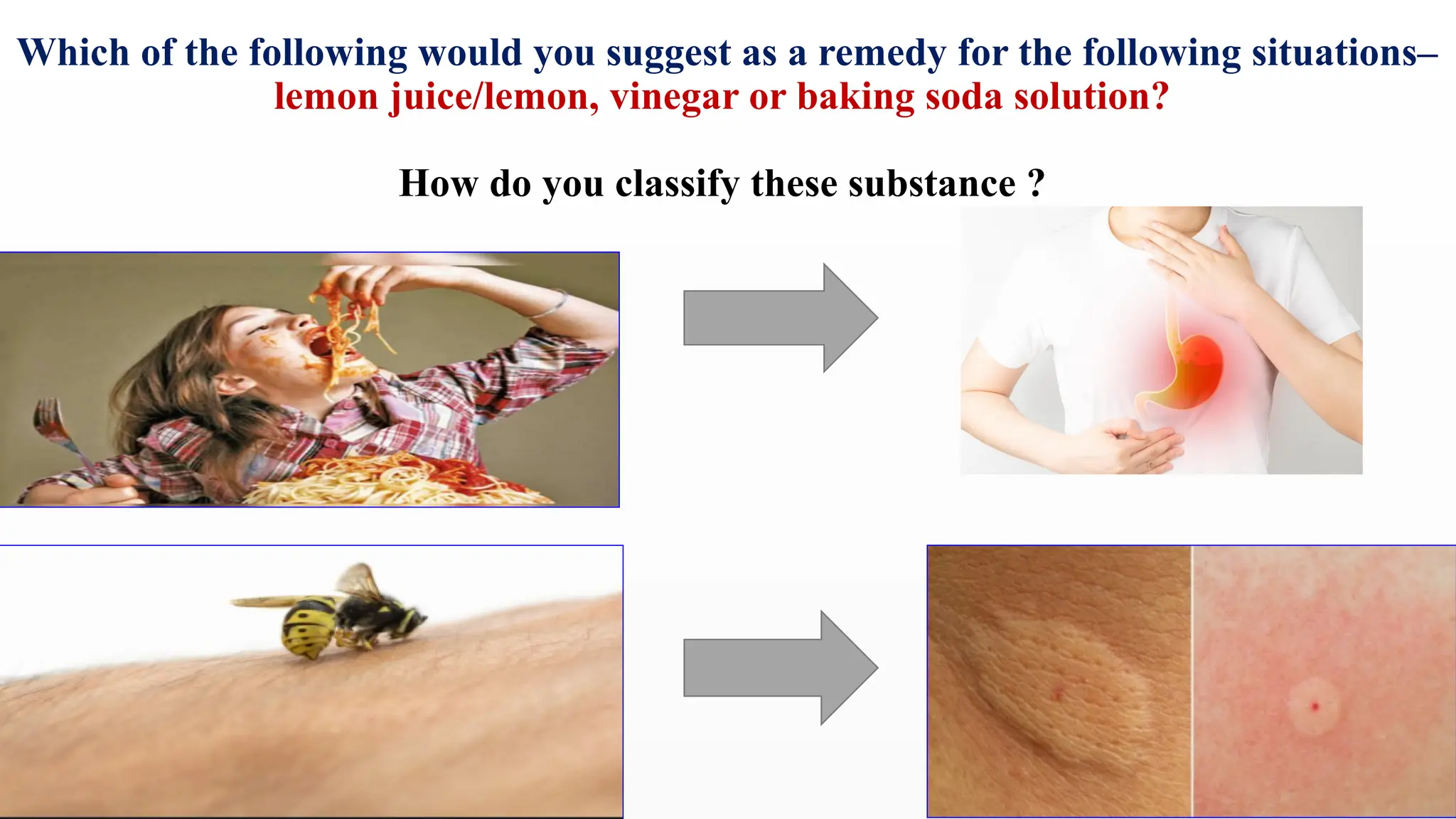 Which of the following would you suggest as a remedy for the following situations–
lemon juice/lemon, vinegar or baking soda solution?
How do you classify these substance ?
 