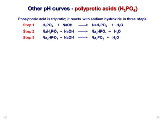 Triprotic Base Theory of Acid-base Indicators and Acid-base Titration Curves | PDF