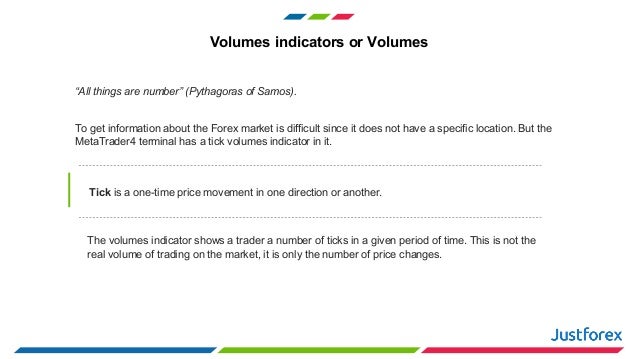 The Most Popular Forex Trading Indicators - 
