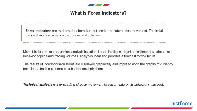The Most Popular Forex Trading Indicators - 
