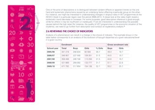 One of the aims of descriptions is to distinguish between random effects or apparent trends on the one
hand and systematic phenomena caused by an underlying factor affecting a particular group on the other.
For instance, we might be interested in understanding changes in dropout rates in VET programmes at the
ISCED 3 level in a particular region over the period 2006–2012. A closer look at the rates might reveal a
systematic trend (decrease or increase). For some purposes, good descriptive inference is good enough,
while for others it may be insufficient or inadequate. If we are interested in understanding the possible
causes behind the high rates (for instance, the quality of VET programmes or the economic situation of the
students), we need to go further from description and conduct an explanatory analysis.2
2.6 REVIEWING THE CHOICE OF INDICATORS
Analysis of a phenomenon can result in a change in the choice of indicator. The example shown in the
table below corresponds to an analysis of the evolution of boy-girl disparities at a given educational level
in a given country.
		 Enrolment				Gross enrolment rate
	 School year	 Total	 Boys	 Girls	 % Girls	 Boys	 Girls
	 2005/06	 301 218	 208 634	 92 584	 30.7	 39.3	 16.7
	 2006/07	 346 907	 237 456	 109 351	 31.5	 44.5	 19.7
	 2007/08	 359 406	 246 156	 113 250	 31.5	 44.6	 19.7
	 2008/09	 421 869	 289 092	 133 777	 31.7	 51.1	 22.8
	 2009/10	 471 792	 317 654	 154 138	 32.7	 55.2	 25.7
2
For a more in-depth
discussion of descriptive
and explanatory analysis
see King, Keohane and
Verba (1994).
20
 