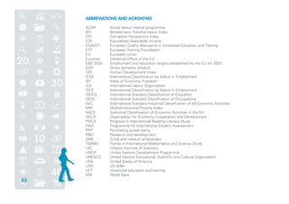 ABBREVIATIONS AND ACRONYMS
ALMP	 Active labour market programme
BTI	 Bertelsmann Transformation Index
CPI	 Corruption Perceptions Index
EDI	 Equivalised disposable income
EQAVET 	 European Quality Assurance in Vocational Education and Training
ETF	 European Training Foundation
EU	 European Union
Eurostat	 Statistical Office of the EU
EE 2020	 Employment and education targets established by the EU for 2020
GDP	 Gross domestic product
HDI	 Human Development Index
ICSE	 International Classification by Status in Employment
IEF	 Index of Economic Freedom
ILO	 International Labour Organisation
ISCE 	 International Classification by Status in Employment
ISCED	 International Standard Classification of Education
ISCO	 International Standard Classification of Occupations
ISIC	 International Standard Industrial Classification of All Economic Activities
MPI	 Multidimensional Poverty Index
NACE	 Statistical Classification of Economic Activities in the EU
OECD	 Organisation for Economic Cooperation and Development
PIRLS	 Progress in International Reading Literacy Study
PISA	 Programme for International Student Assessment
PPP	 Purchasing power parity
RD	 Research and development
SME	 Small and medium enterprises
TIMMS	 Trends in International Mathematics and Science Study
UIS	 Unesco Institute of Statistics
UNDP	 United Nations Development Programme
UNESCO	 United Nations Educational, Scientific and Cultural Organisation
USA	 United States of America
USD	 US dollar
VET	 Vocational education and training
WB	 World Bank
03
 