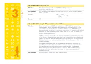 Indicator B9: Gdp annual growth rate
	 Definition	Annual percentage growth rate of GDP at market prices based
on constant local currency.
	 Data required	GDP at market prices based on constant local currency for two consecutive years
(years t and t+1).
	 Formula	
	 Sources	WB
	 Indicator B10: Gdp per capita (ppp, current international dollar)
	 Definition	Gross domestic product (GDP) per capita based on PPP. GDP per capita is the
market value of all final goods and services produced within a country in a given
period of time, divided by the total population of that country. PPP GDP is gross
domestic product converted to international dollars using PPP rates. An international
dollar has the same purchasing power over GDP as the US dollar has in the USA.
		 Related indicators/definitions
		GDP at purchaser’s prices: The sum of gross value added by all resident producers
in the economy plus any product taxes and minus any subsidies not included in the
value of the products. It is calculated without making deductions for depreciation of
fabricated assets or for depletion and degradation of natural resources. Data are in
current US dollars.
		Purchasing Power Parity (PPP): An exchange rate calculated by comparing the
cost of a common basket of commodities in every country and expressing them
in an artificial common currency (purchasing power standard) that equalises
the purchasing power of different national currencies. PPP is both a currency
converter and a price deflator; as it eliminates the differences in price levels
between countries.
	 Data required	 GDP per capita at market price PPP; total population
*100
GDP t+1
– GDP t1
GDP t1
31
 