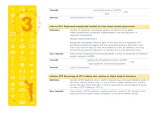 Formula	
	 Sources	 National statistics offices
	 Indicator B22: Registered unemployed involved in active labour market programmes
	 Definition	Number of registered unemployed persons involved in active labour
market programmes, expressed as percentage of the total population of
registered unemployed.
		 Related indicators/definitions
		Registered unemployed: Persons aged 15 and over who are registered with
the official employment agency and are seeking temporary or permanent work.
They must have the right to work, be available for work, be capable of working,
and be without gainful employment on the day of the unemployment count.
	 Data required	Total number of registered unemployed people; number of registered unemployed
people involved in ALMPs.
	 Formula	
	 Sources	 Labour force surveys
	 Indicator B23: Percentage of VET students who continue to higher levels of education
	 Definition	Number of VET students who in a referent period have continued to higher levels of
education. Putting another way, it is the number in higher education in a referent
period who have come from VET. It can be expressed as a percentage of the total
number of VET students ( ISCED)
	 Data required	Total number of VET students in a referent period; number of VET students who
have continued to higher levels of education in the same referent period
*100
social expenditure on ALMPs
GDP
*100
registered unemployed involved in ALMPs
total registered unemployed population
36
 